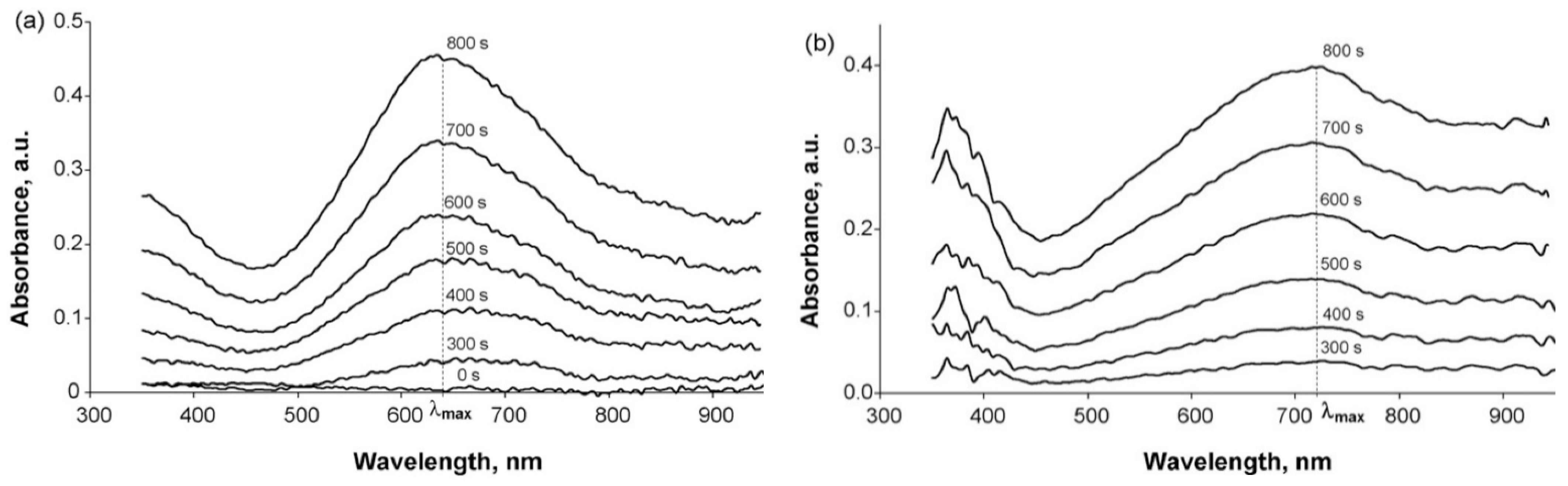 Polymers 14 03201 g011