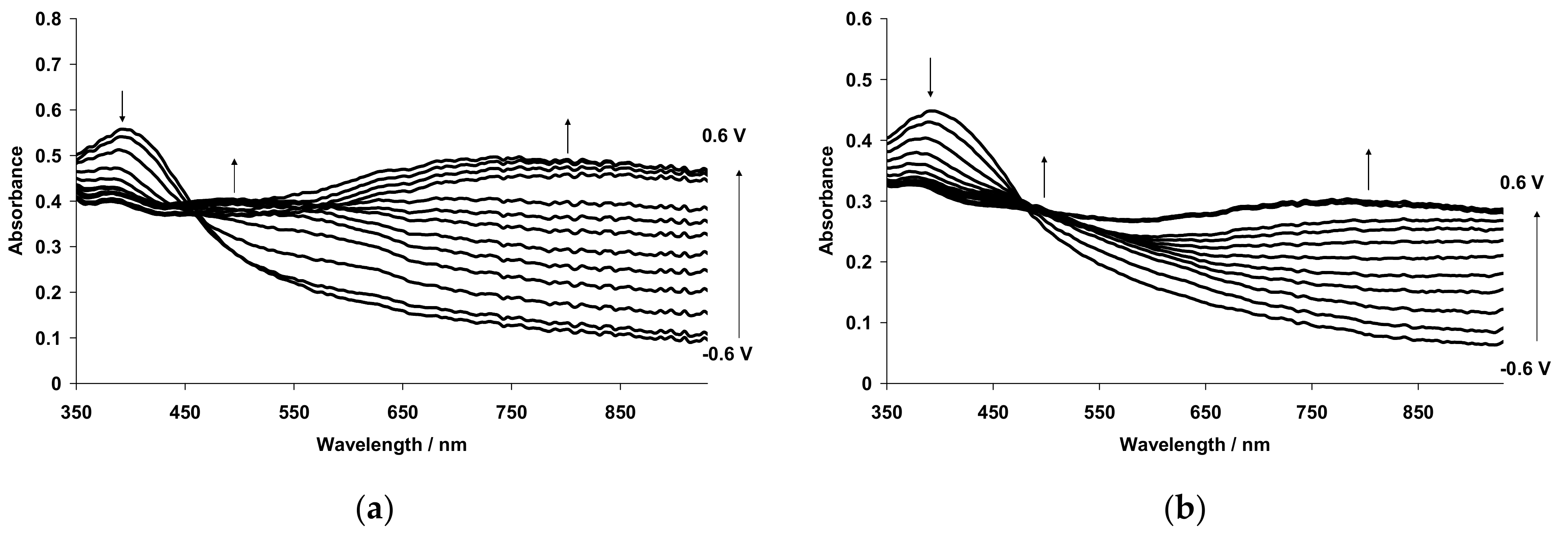 Polymers 14 03201 g013