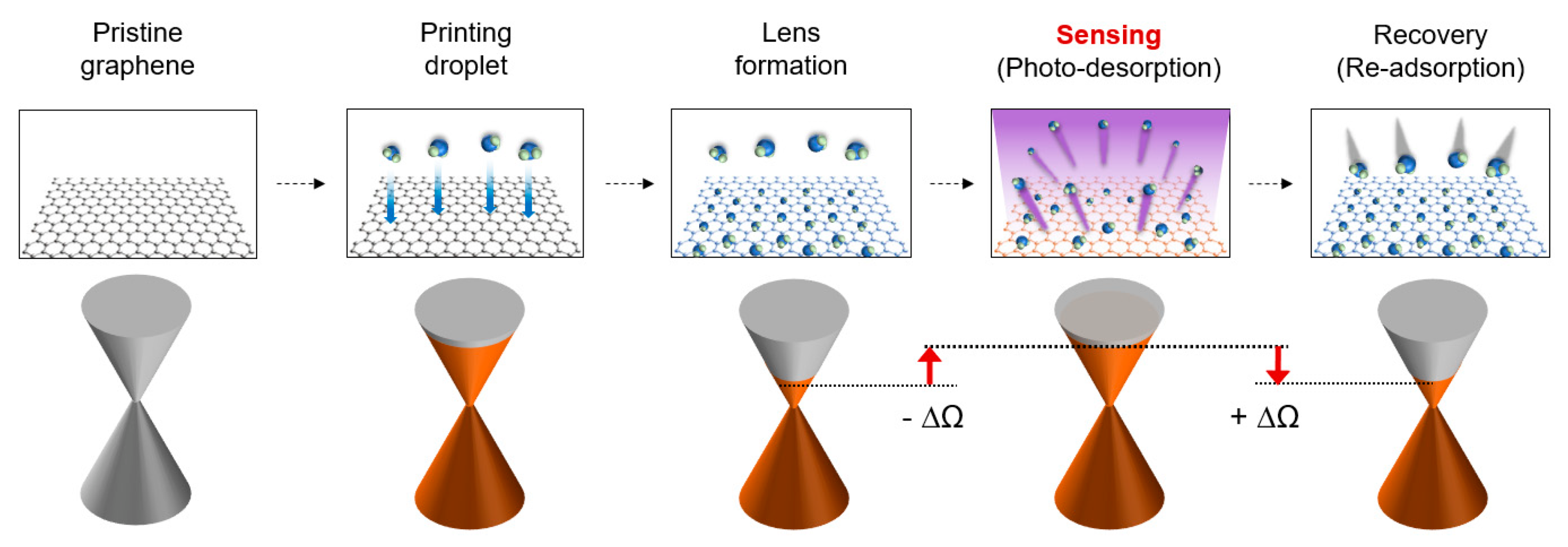 Polymers 14 03204 g004
