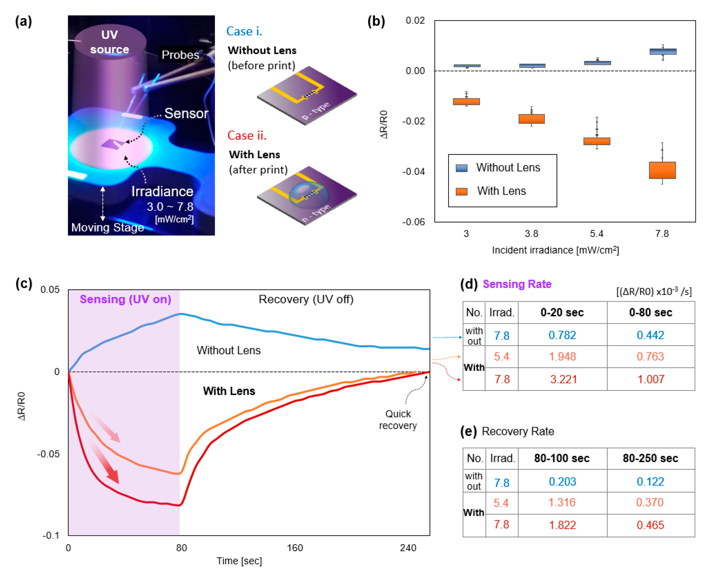 Polymers 14 03204 g008