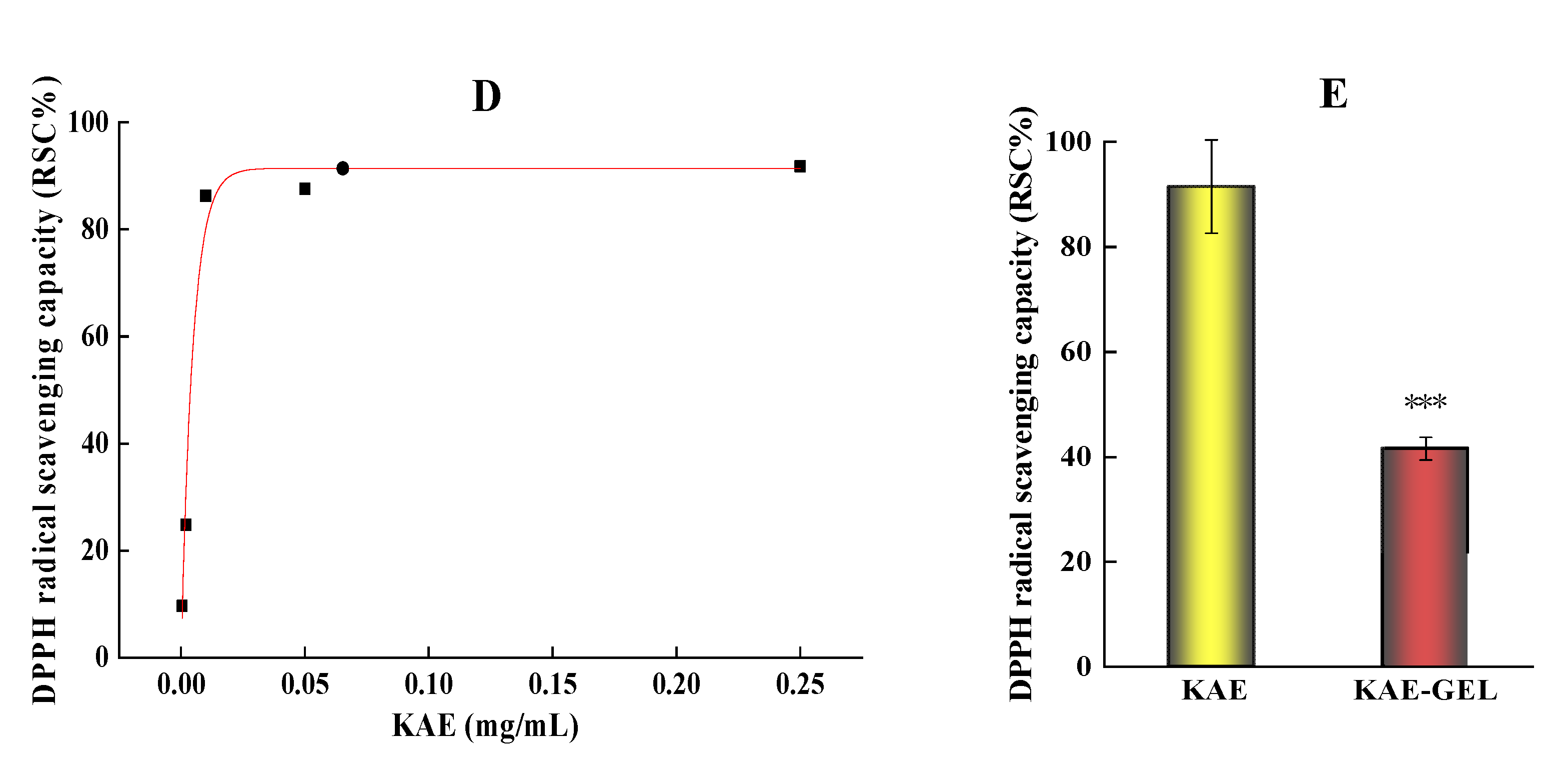 Polymers 14 03205 g004b