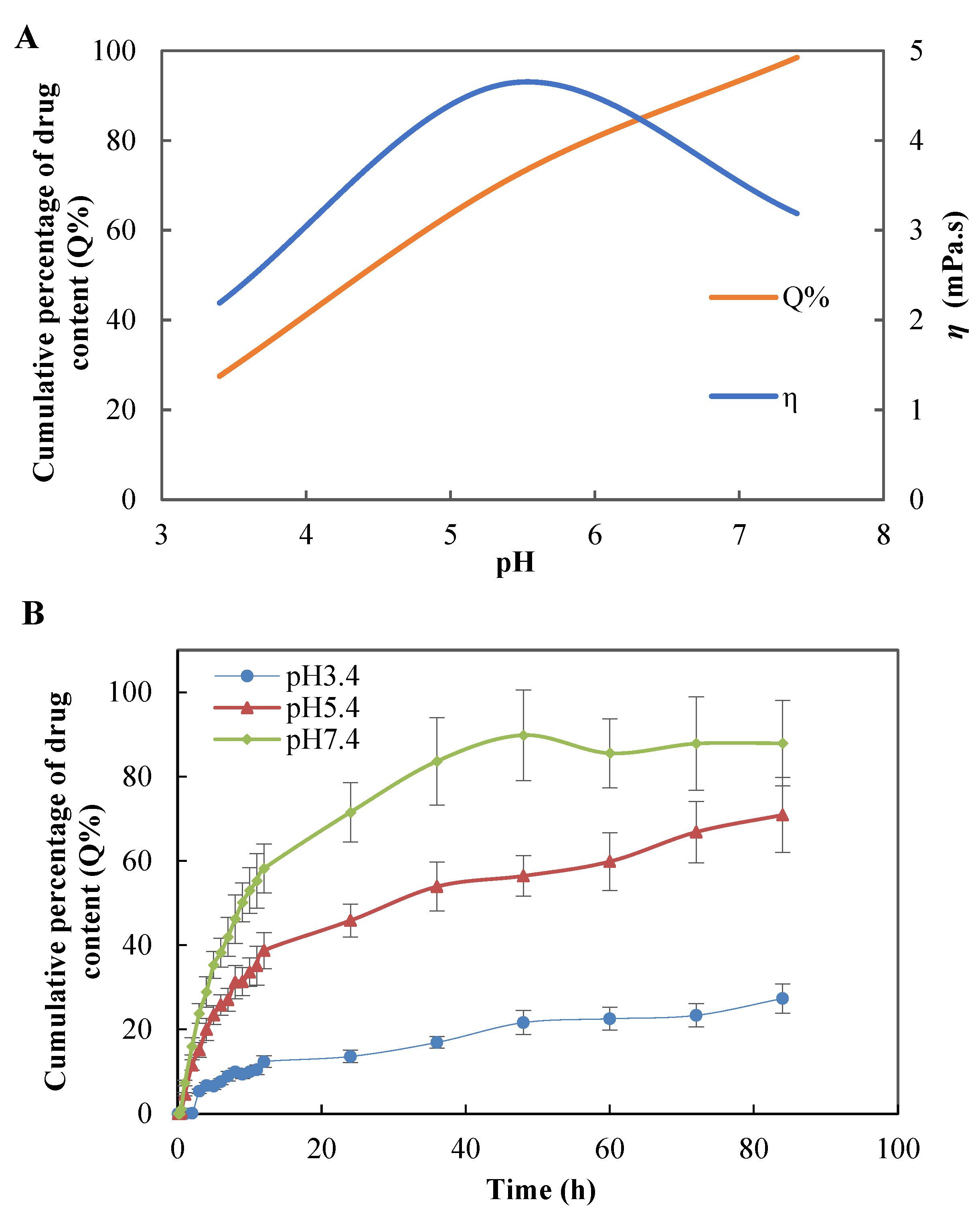 Polymers 14 03205 g007