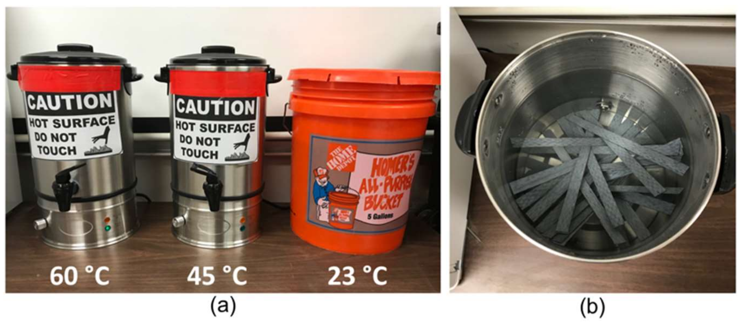 Polymers 14 03207 g005