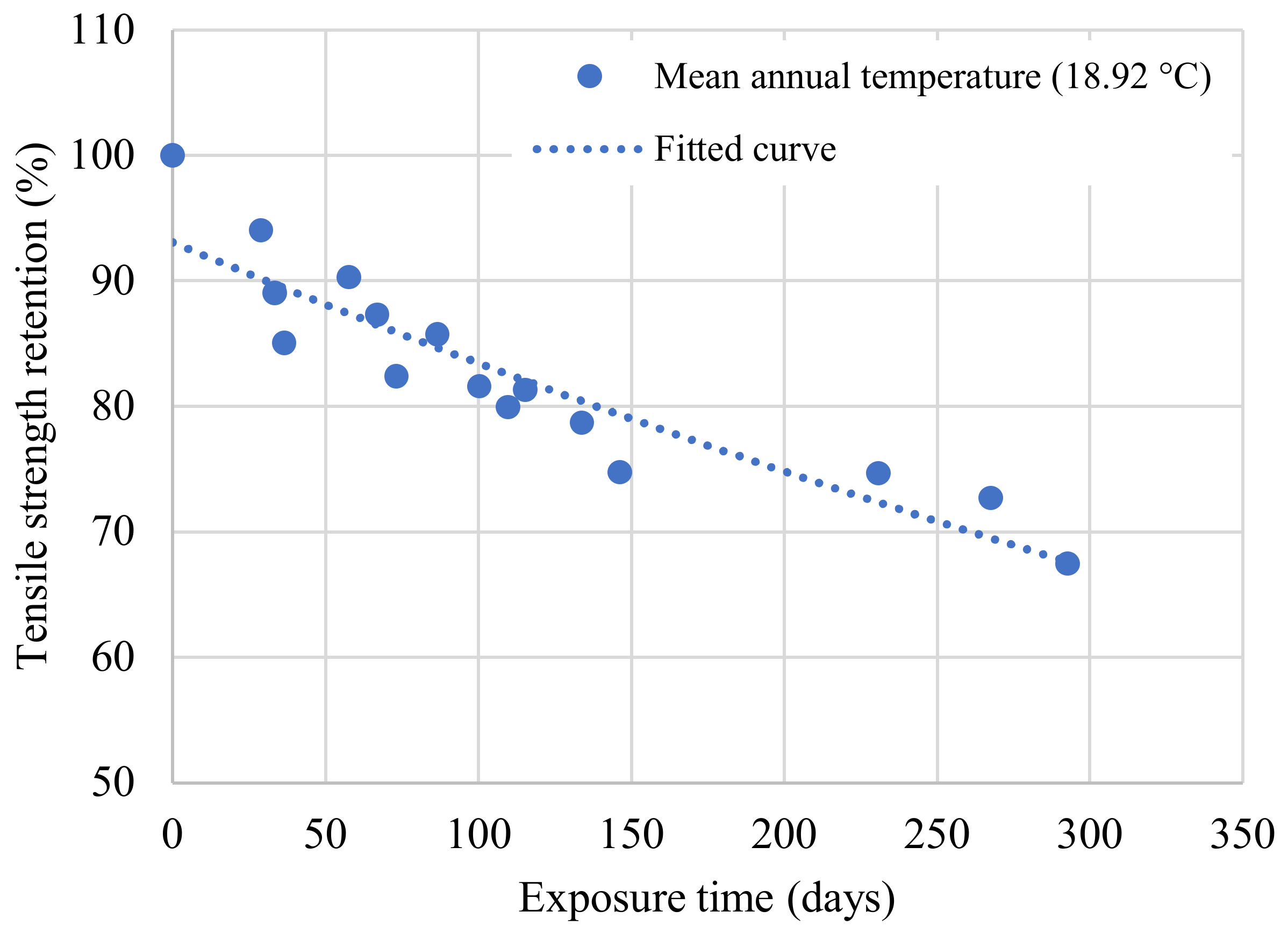 Polymers 14 03207 g015