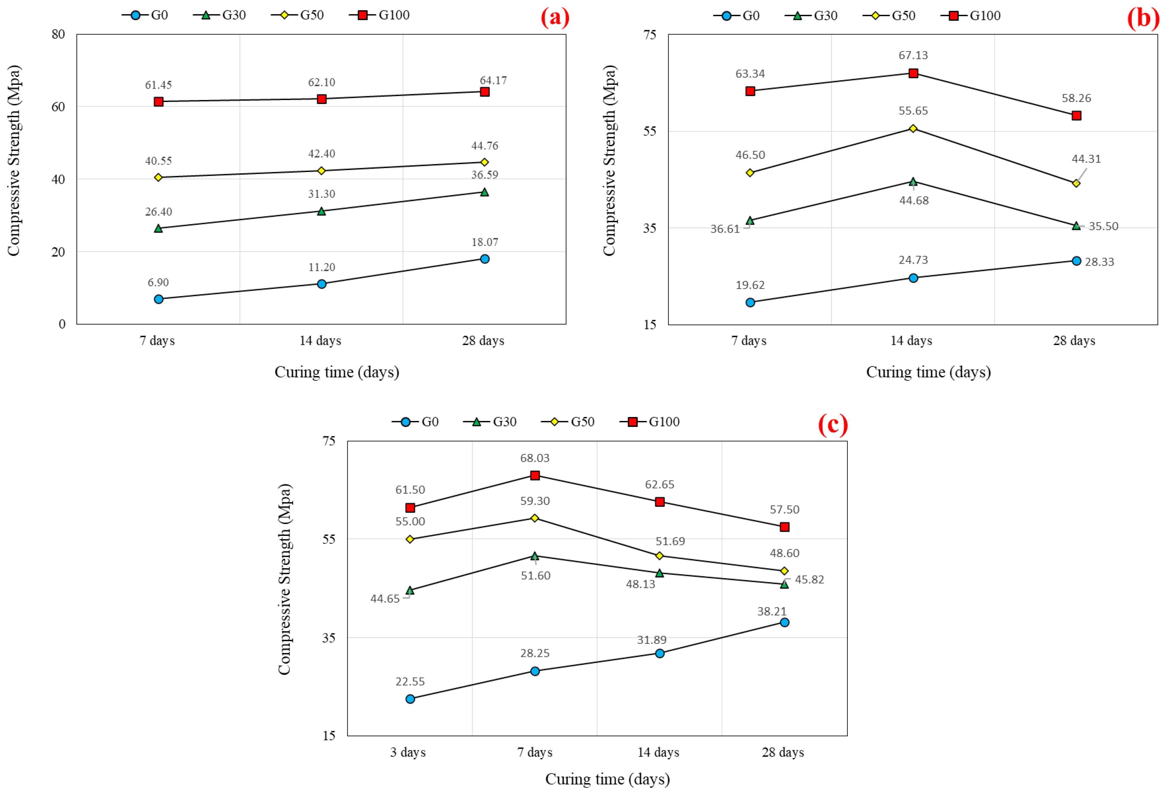 Polymers 14 03209 g005