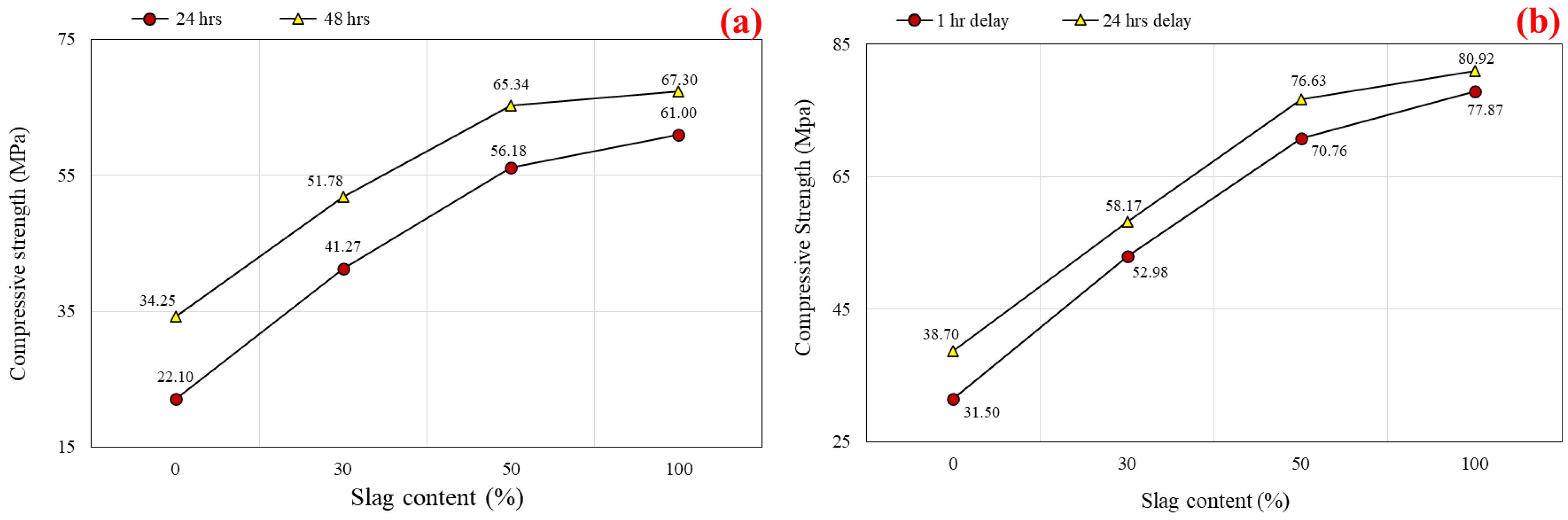 Polymers 14 03209 g008