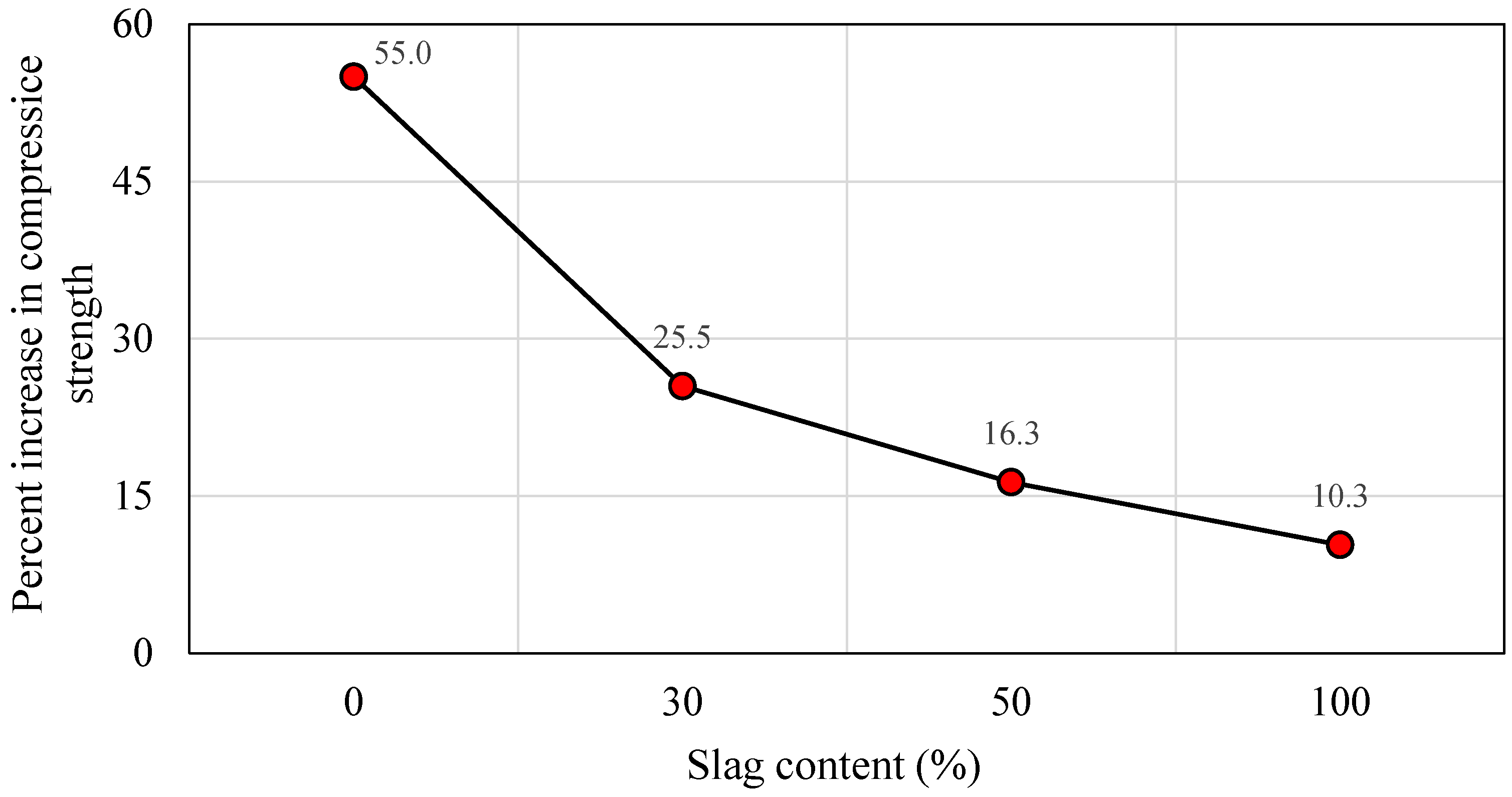 Polymers 14 03209 g010