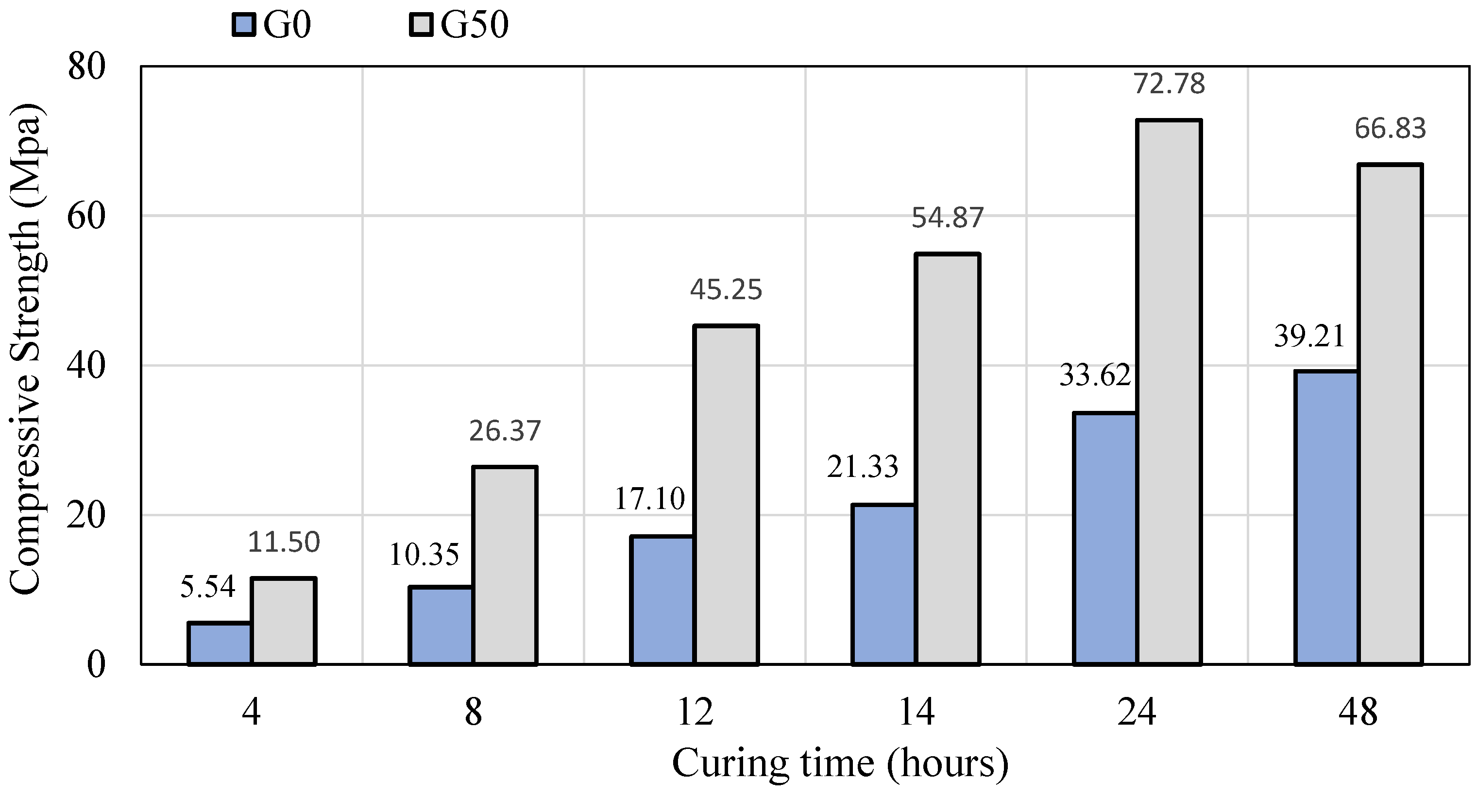 Polymers 14 03209 g012