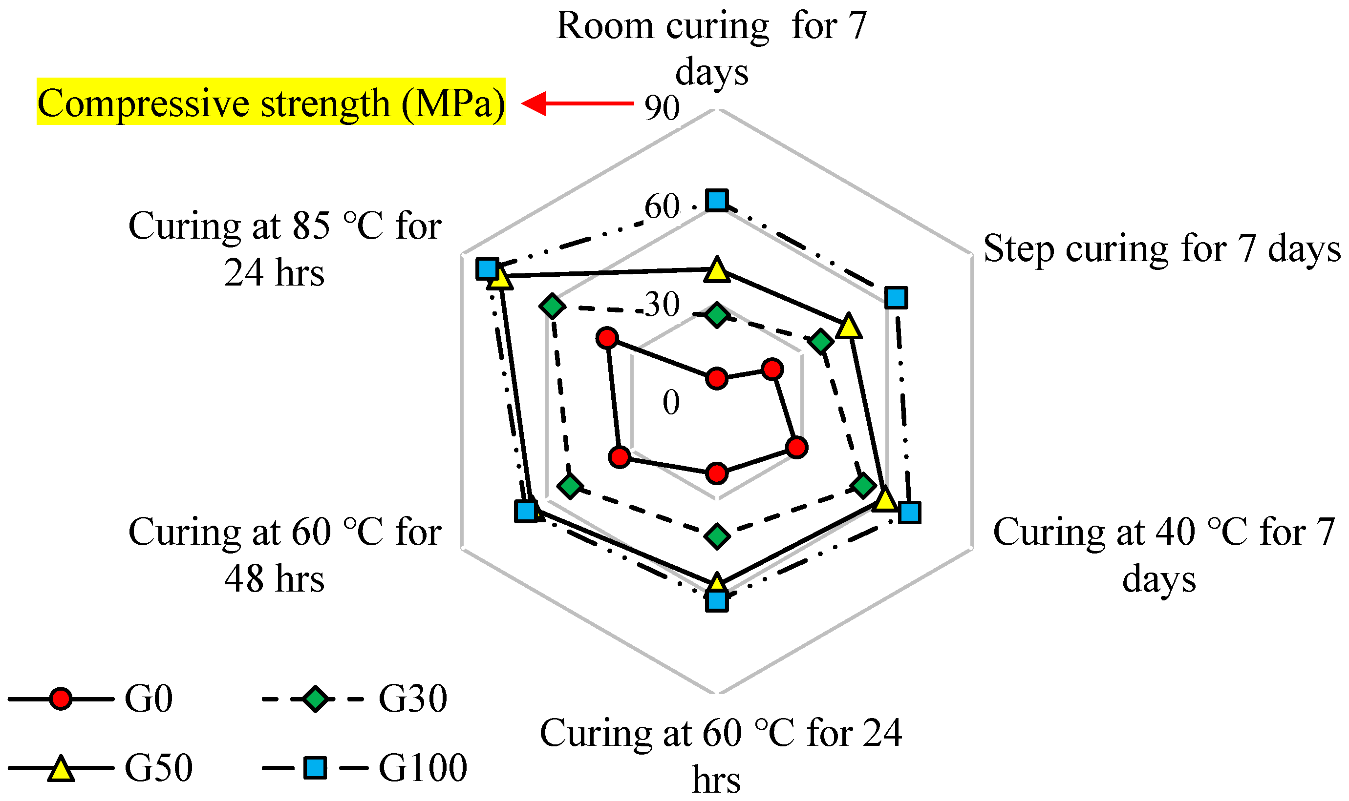 Polymers 14 03209 g013
