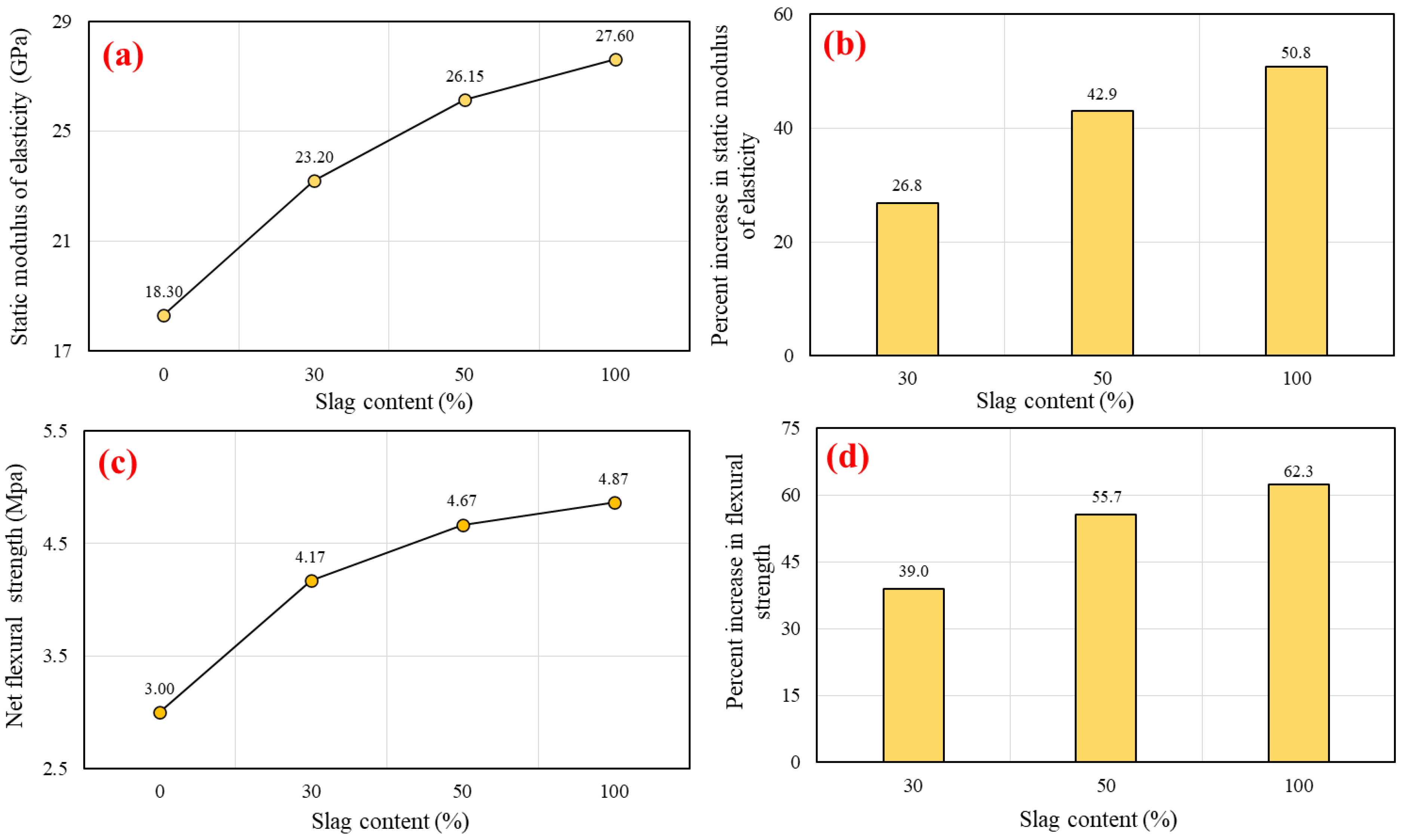 Polymers 14 03209 g014