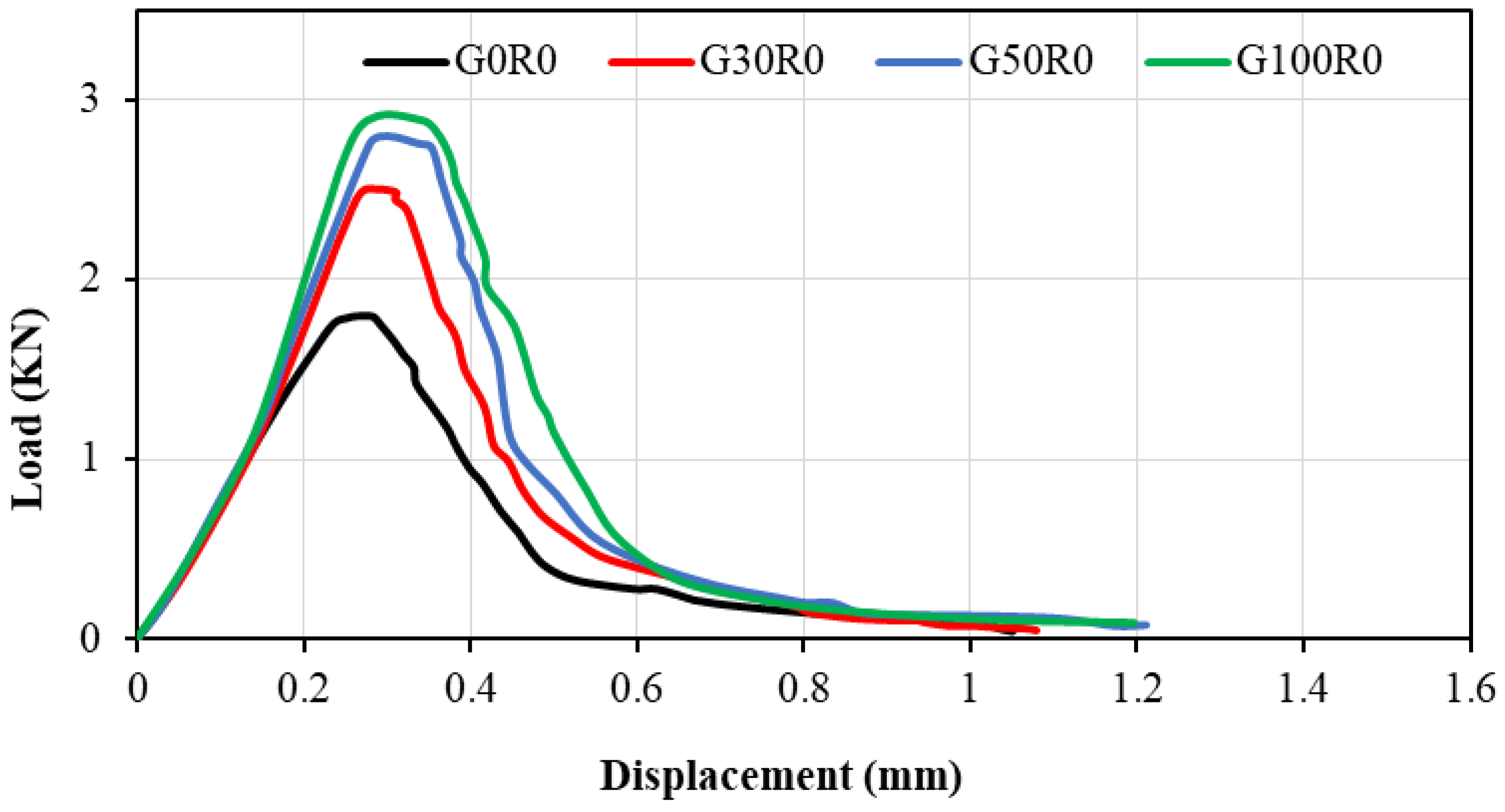Polymers 14 03209 g015
