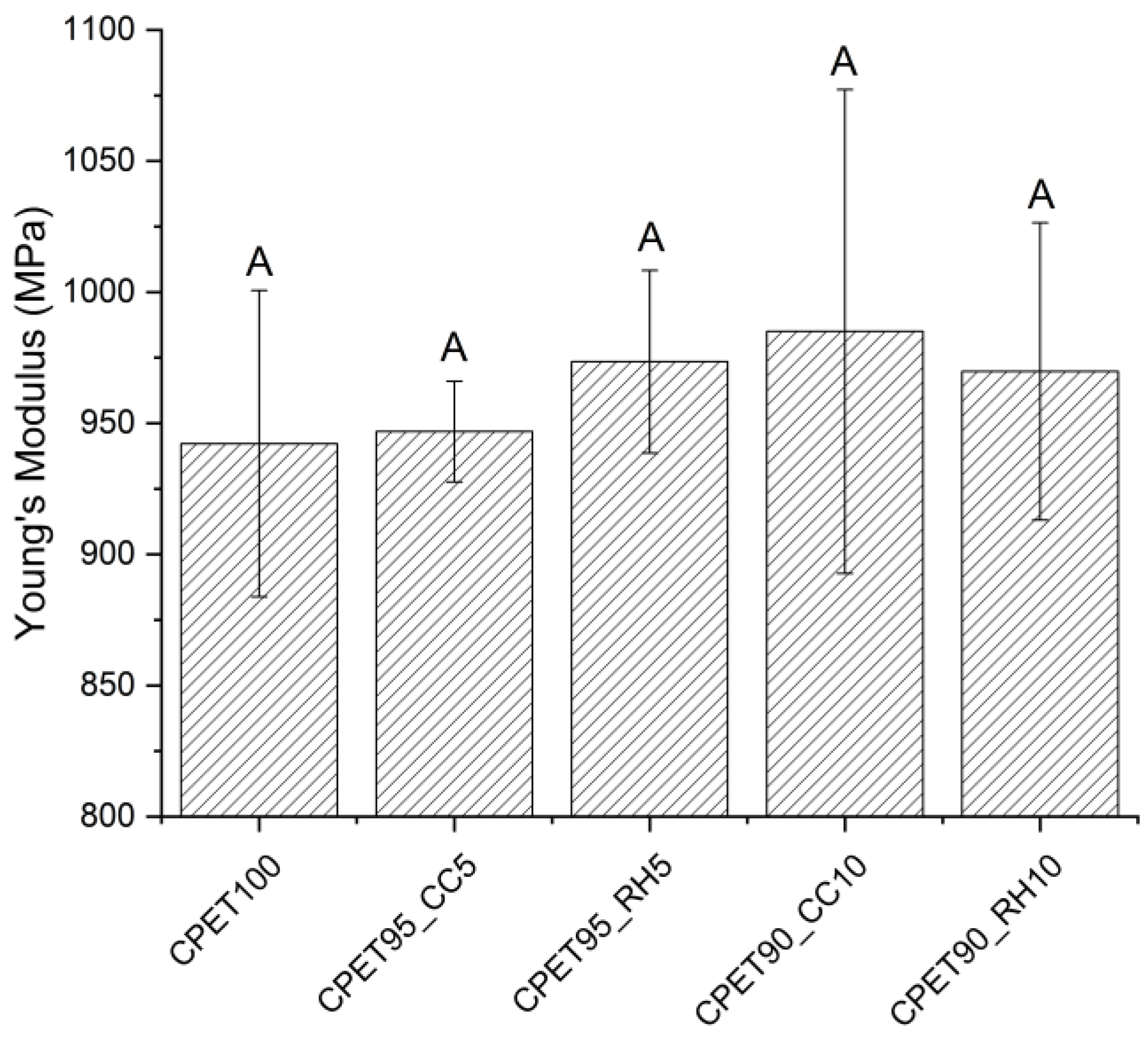 Polymers 14 03210 g008