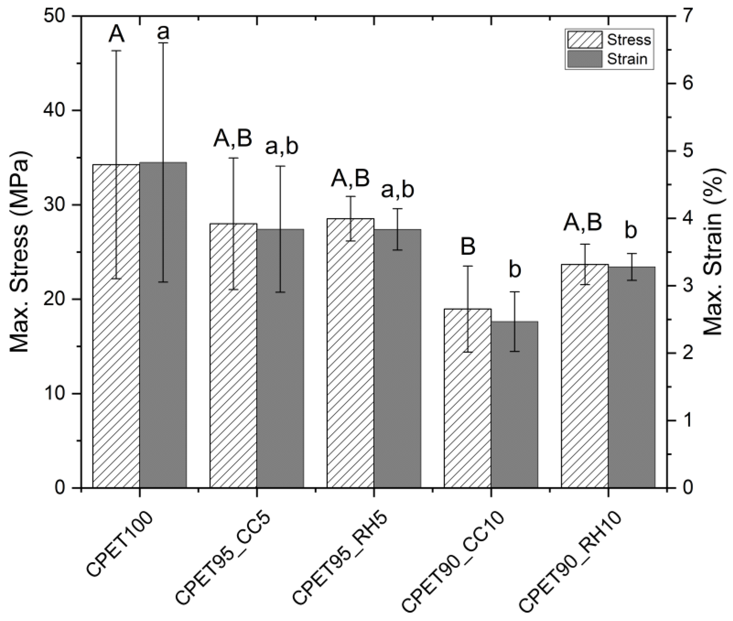 Polymers 14 03210 g009