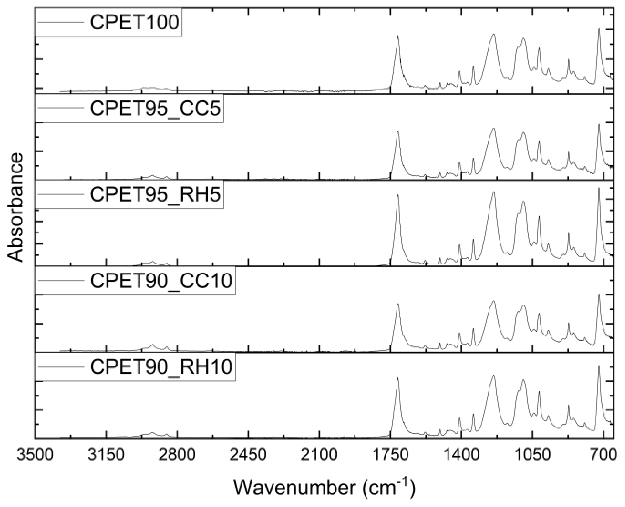 Polymers 14 03210 g010