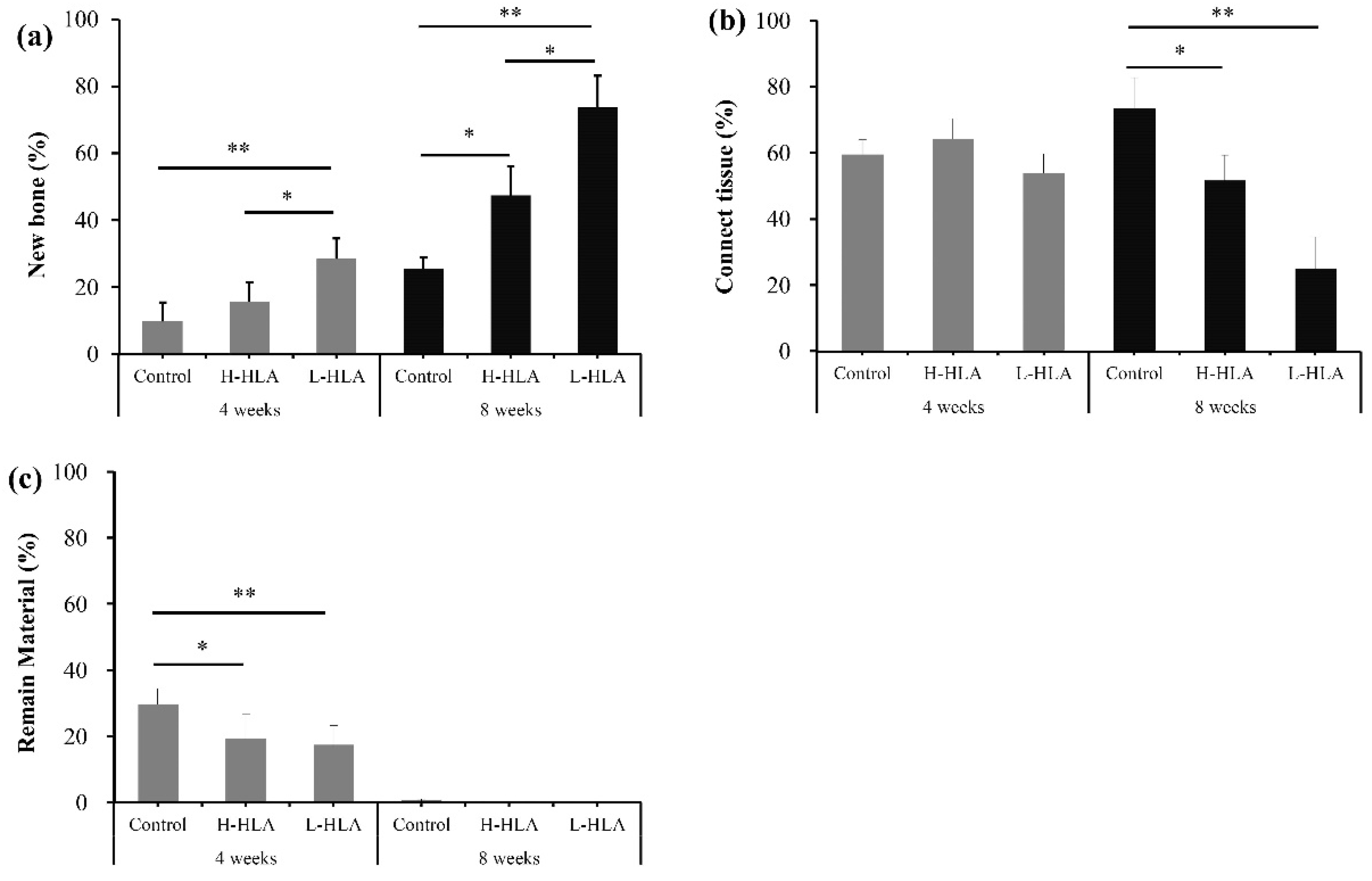 Polymers 14 03211 g009 Polymers 14 03211 g009