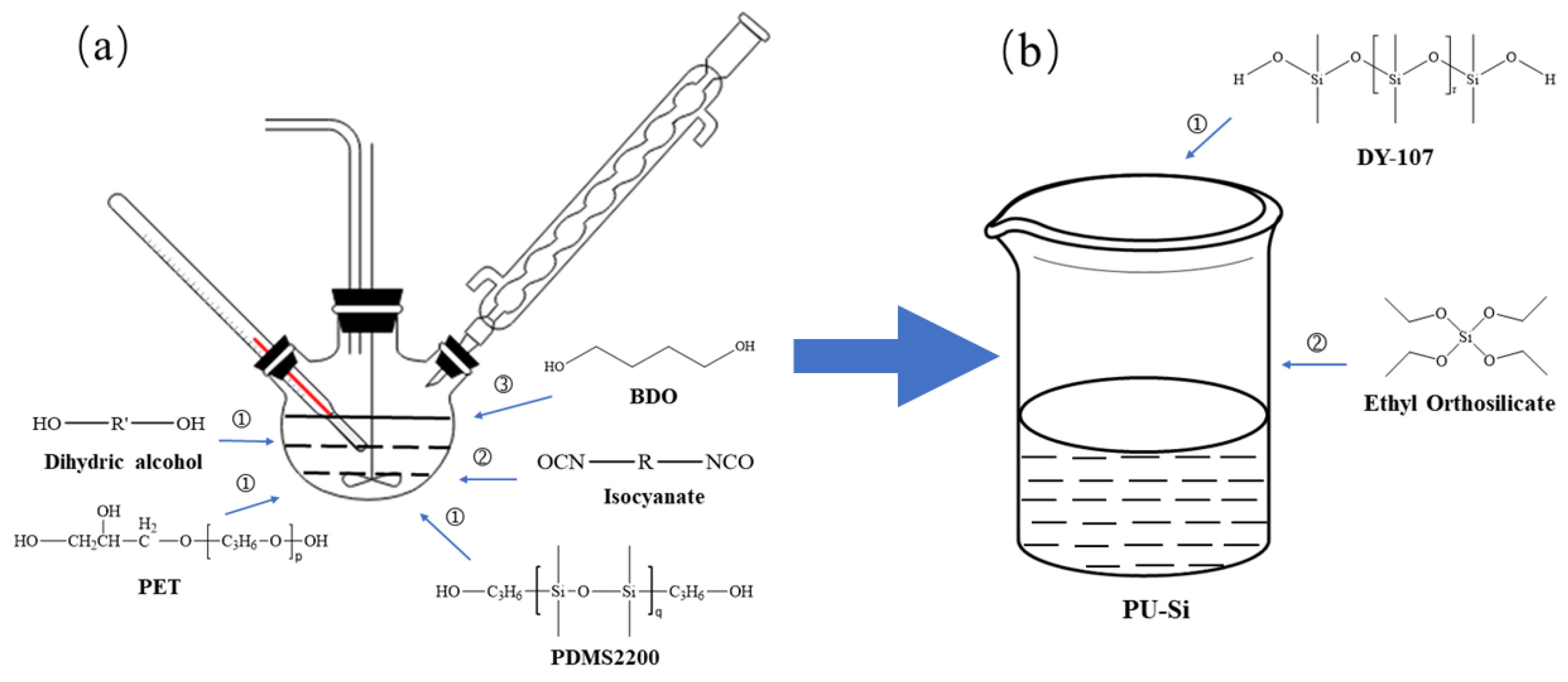 Polymers 14 03212 g003 550
