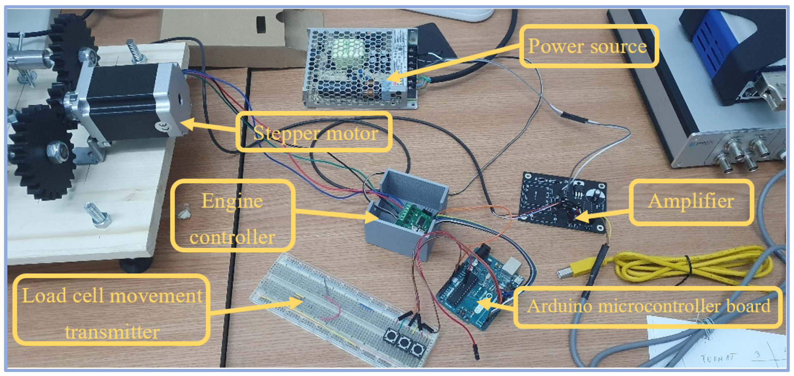 Polymers 14 03213 g002 550