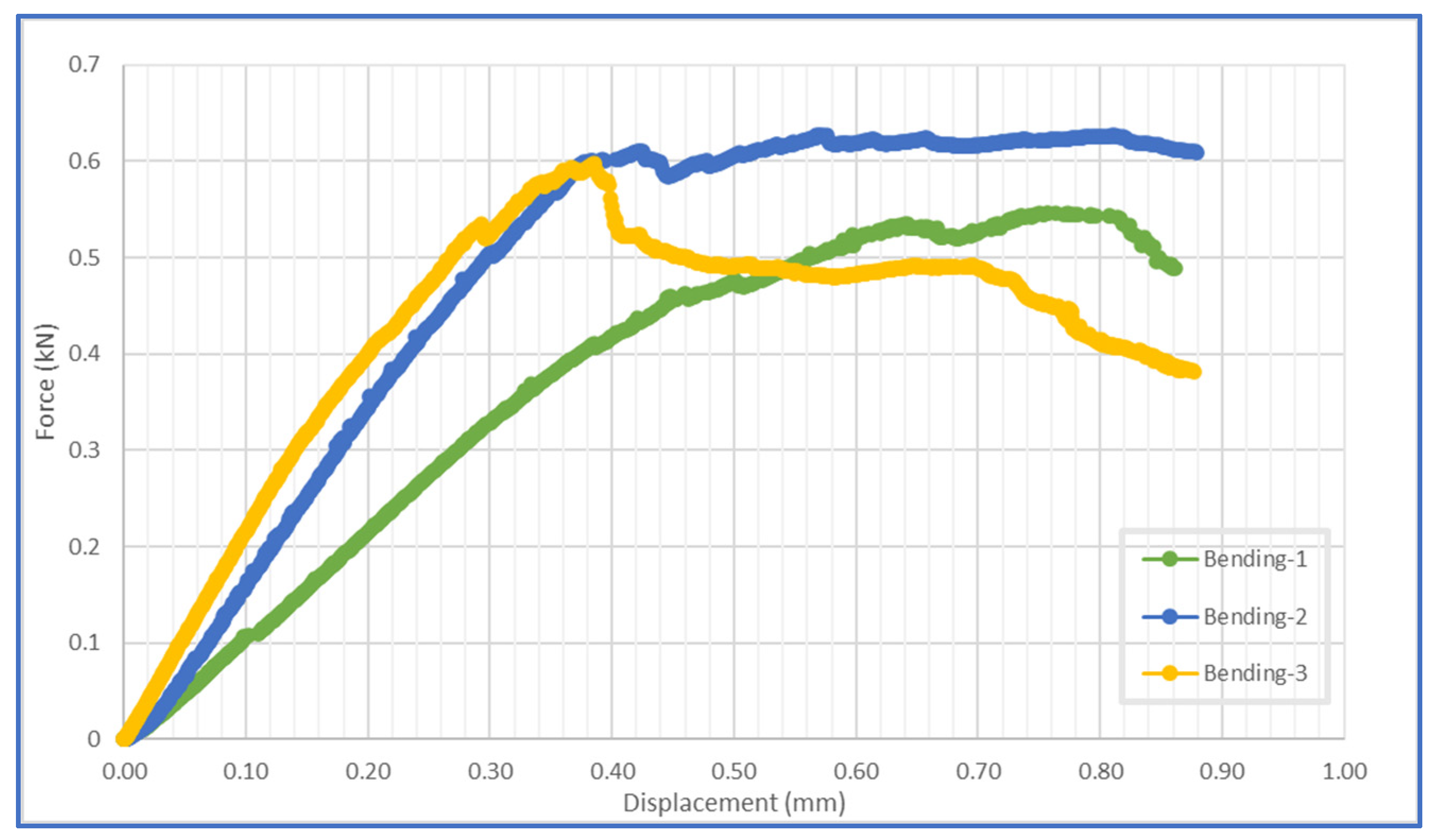 Polymers 14 03213 g013 550