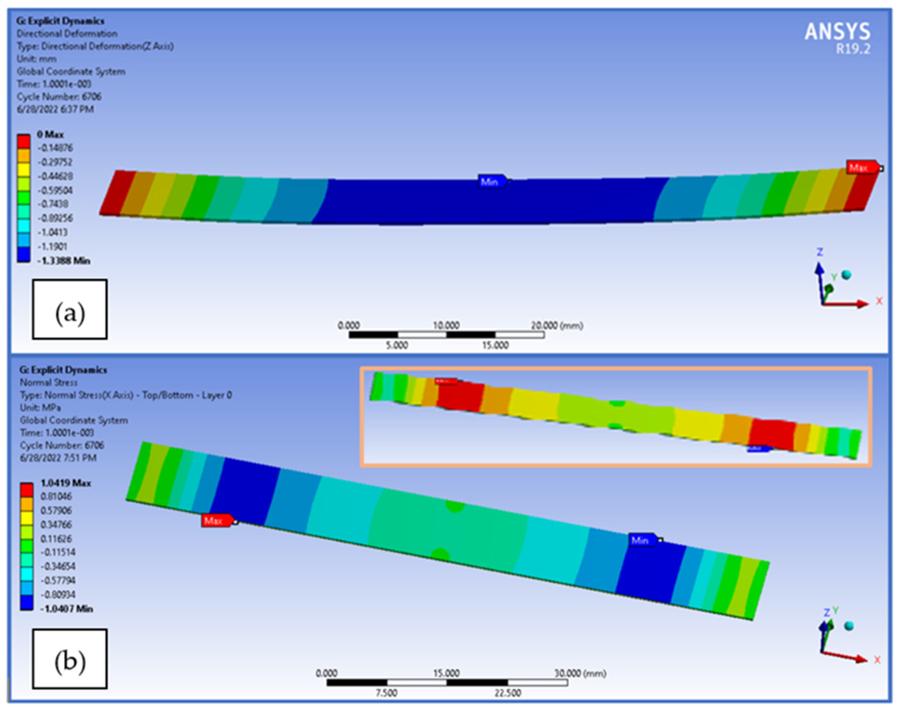 Polymers 14 03213 g017a 550