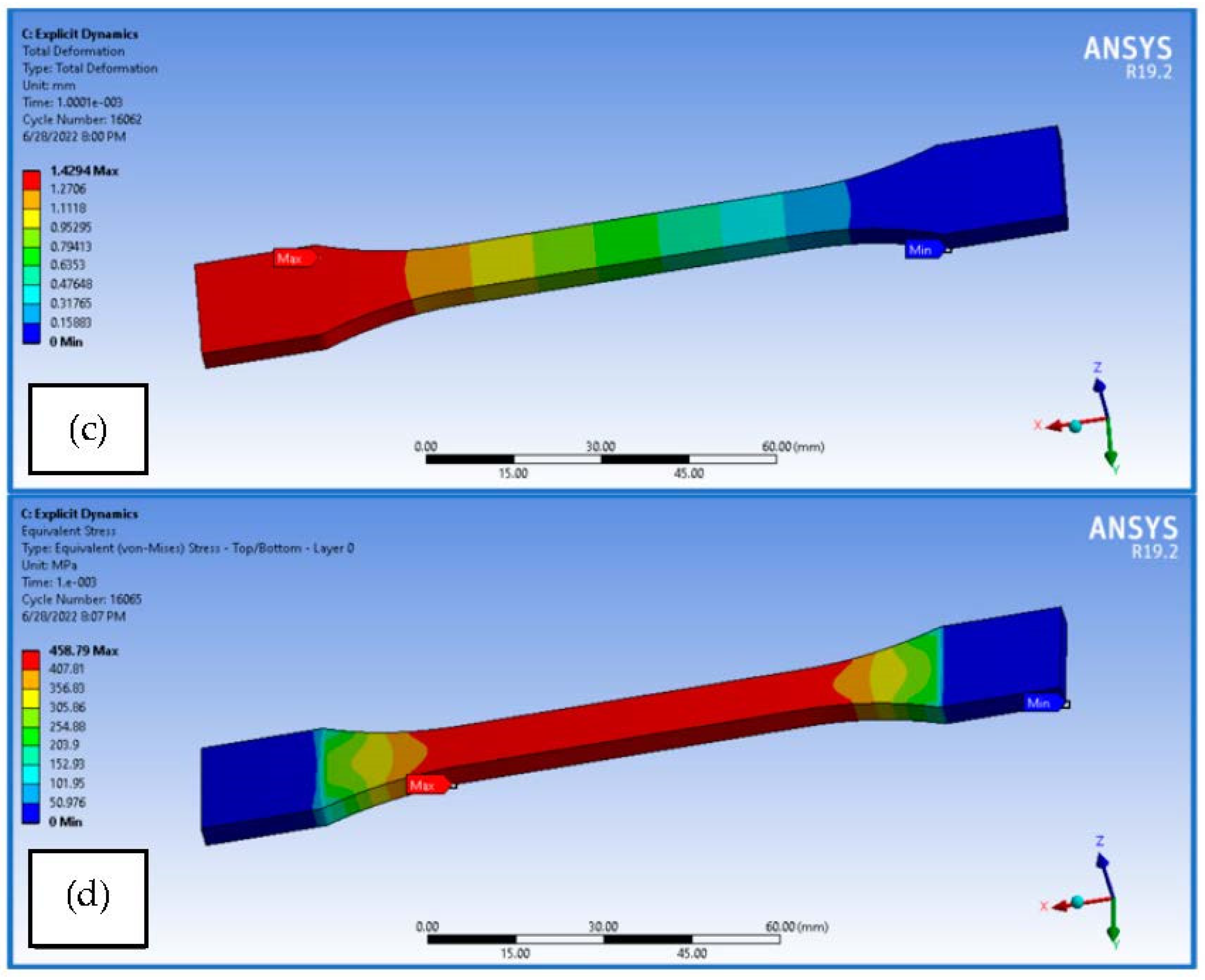 Polymers 14 03213 g017b 550