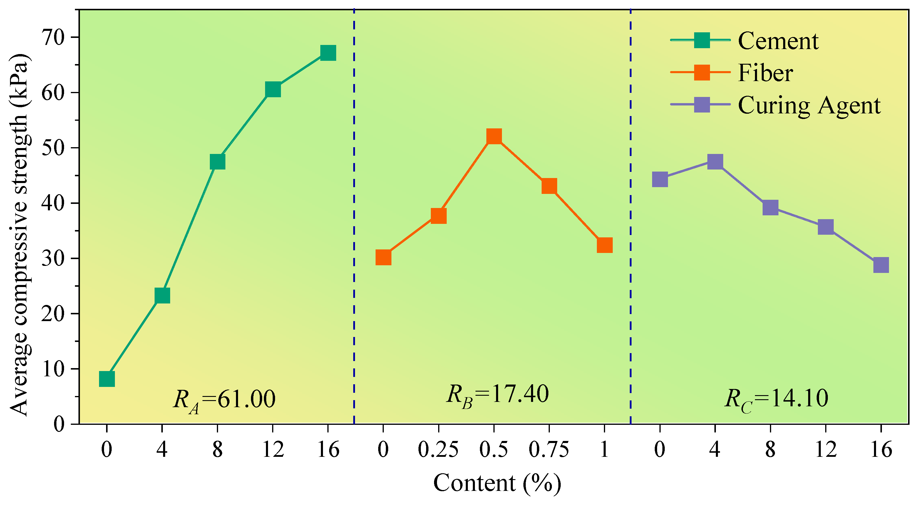 Polymers 14 03215 g008 550