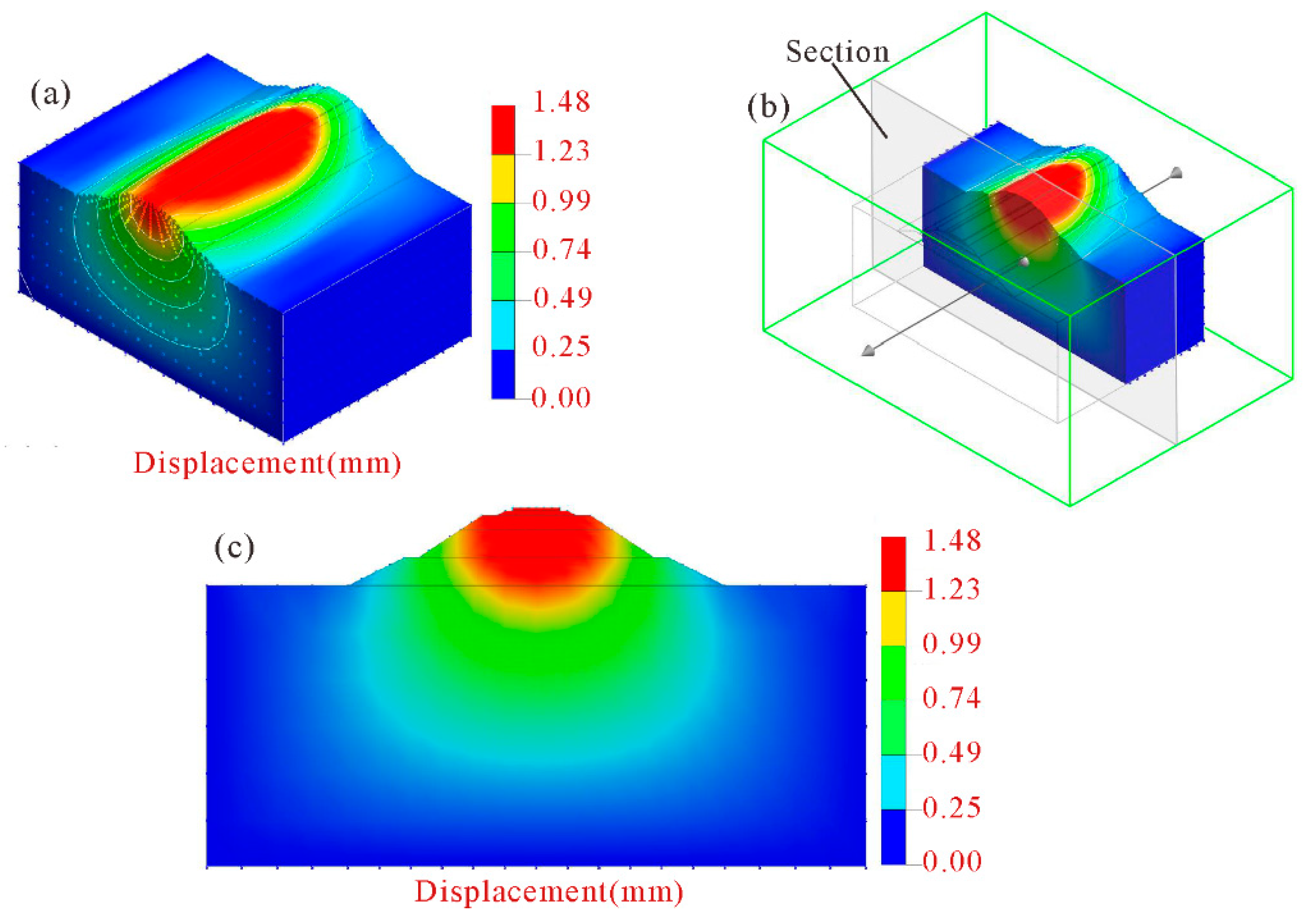 Polymers 14 03215 g011 550