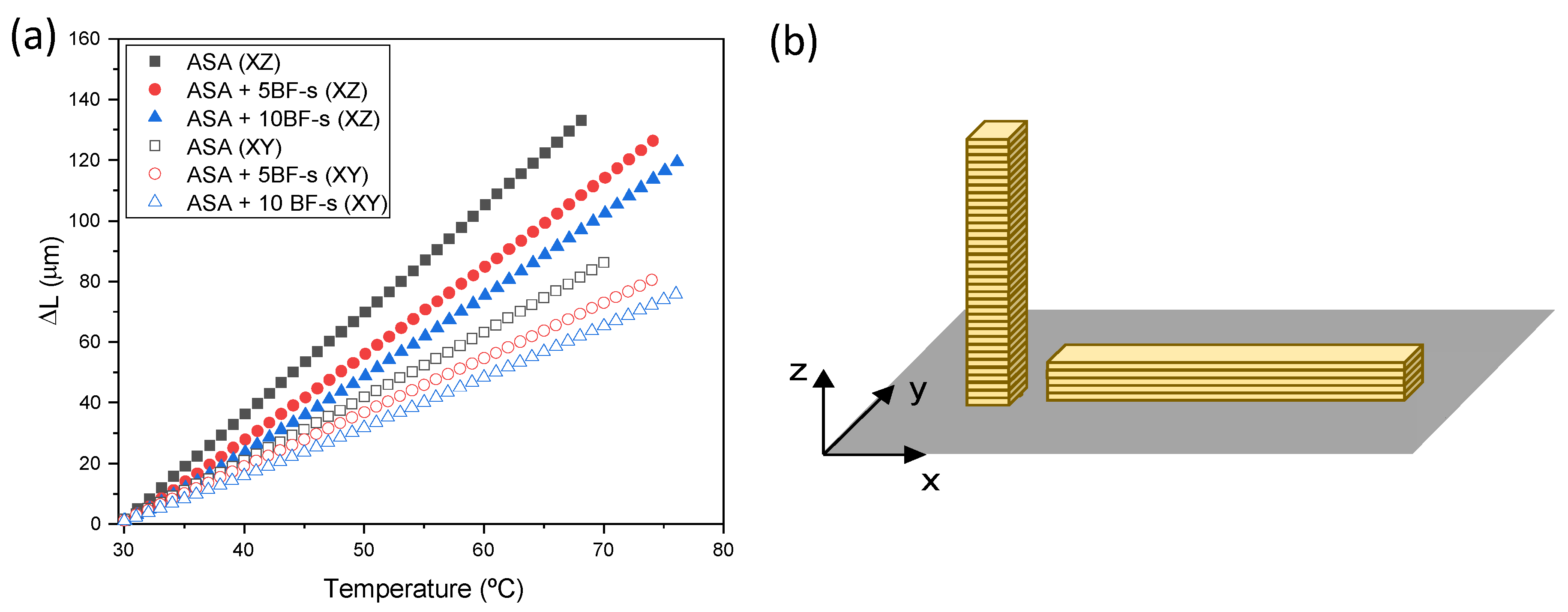 Polymers 14 03216 g008
