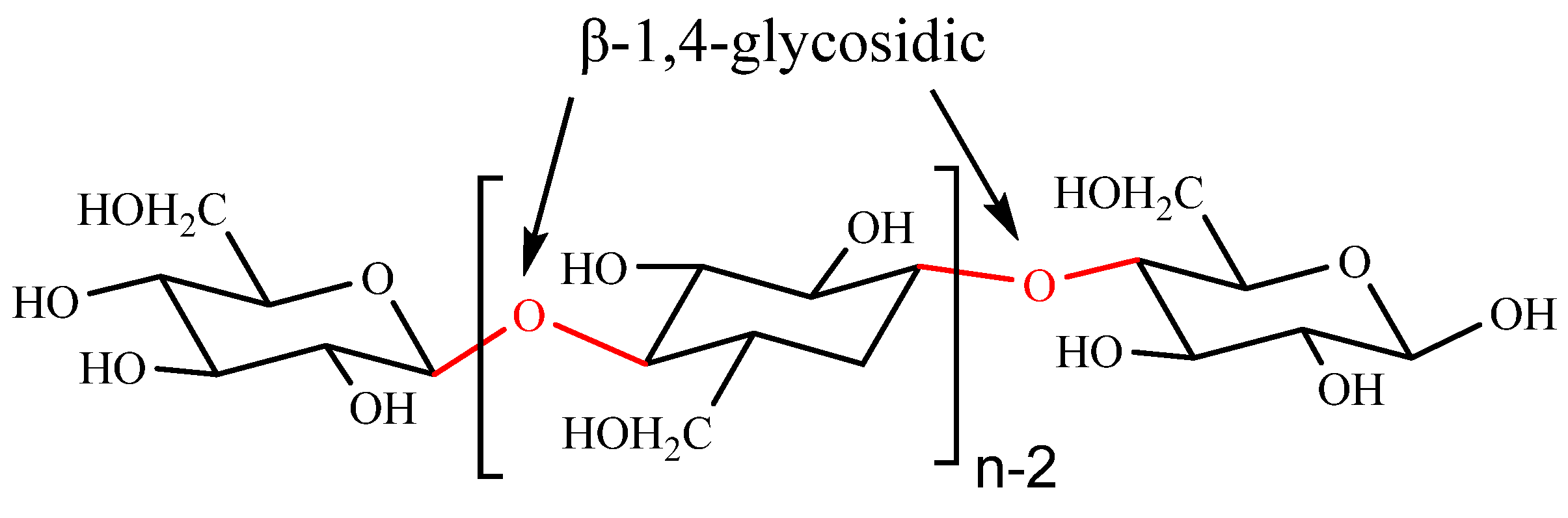 Polymers 14 03217 g008 Polymers 14 03217 g008