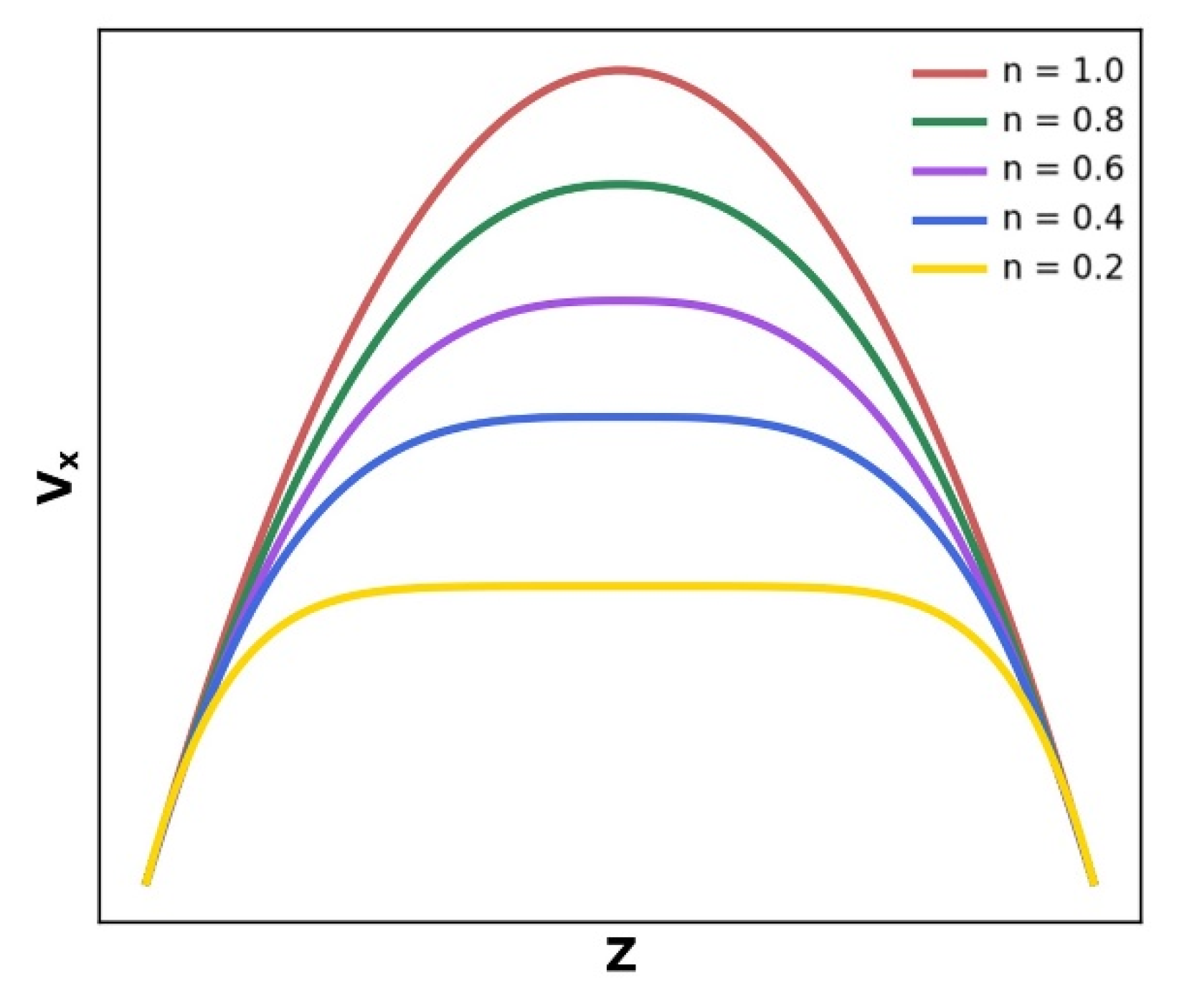 Polymers 14 03218 g001