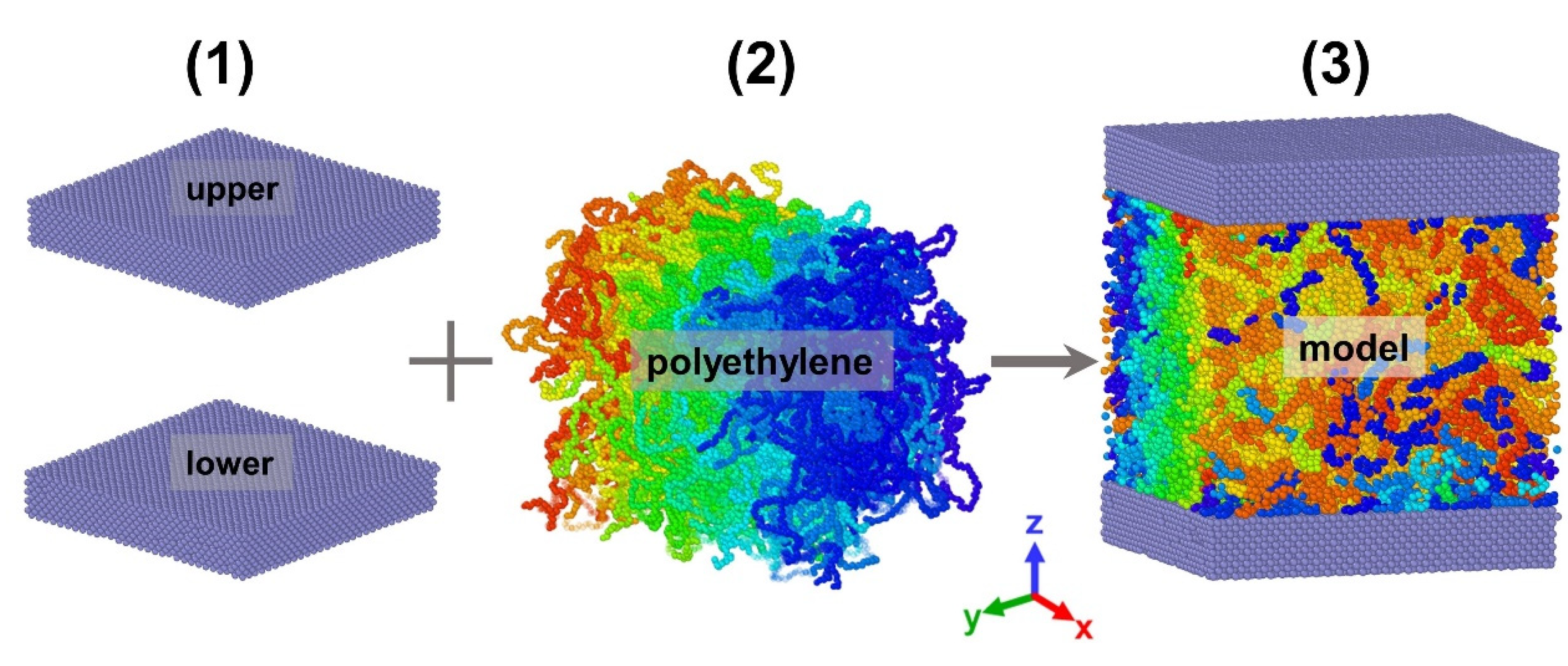 Polymers 14 03218 g002