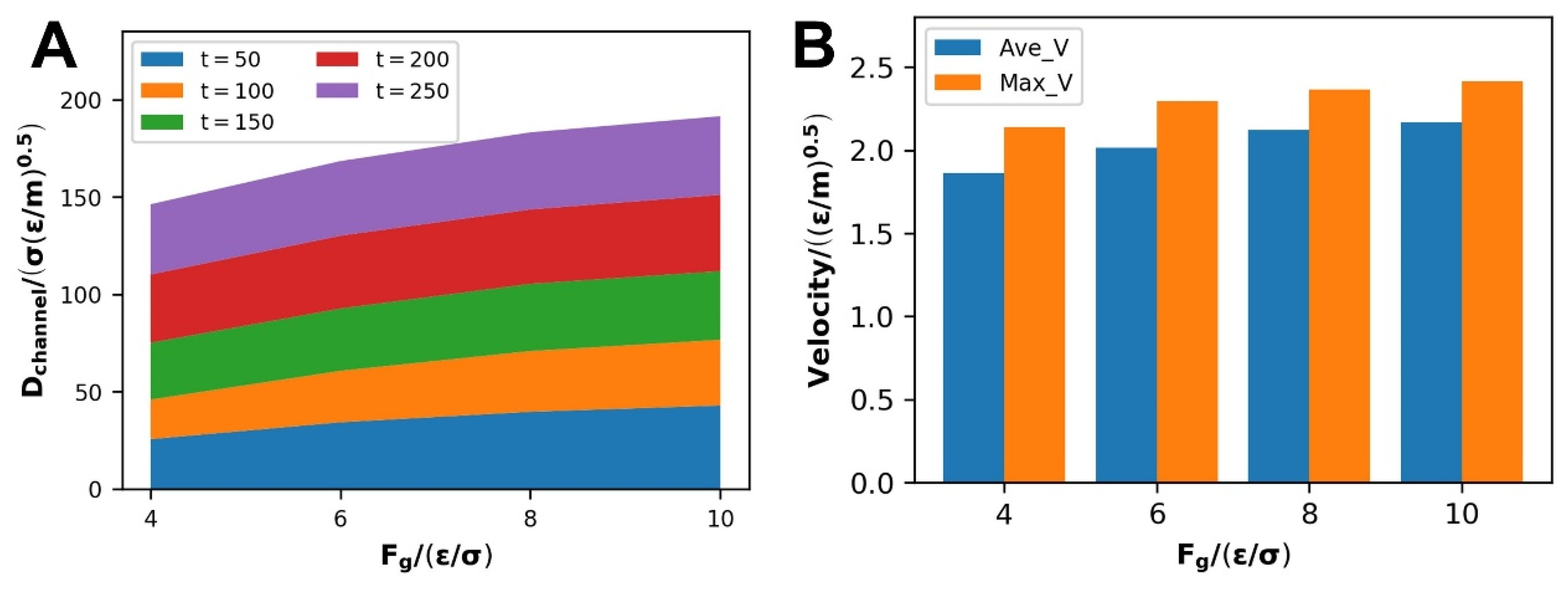 Polymers 14 03218 g005