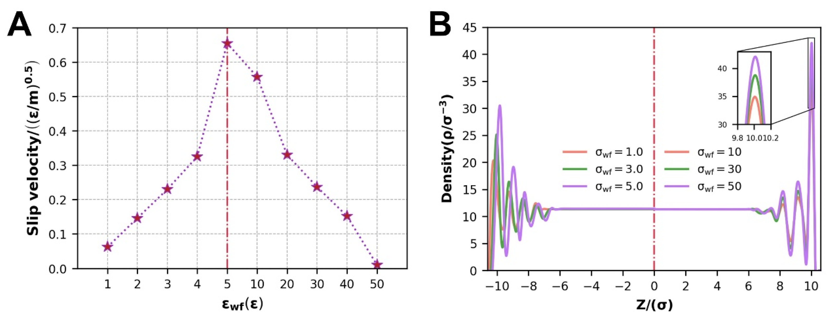 Polymers 14 03218 g010