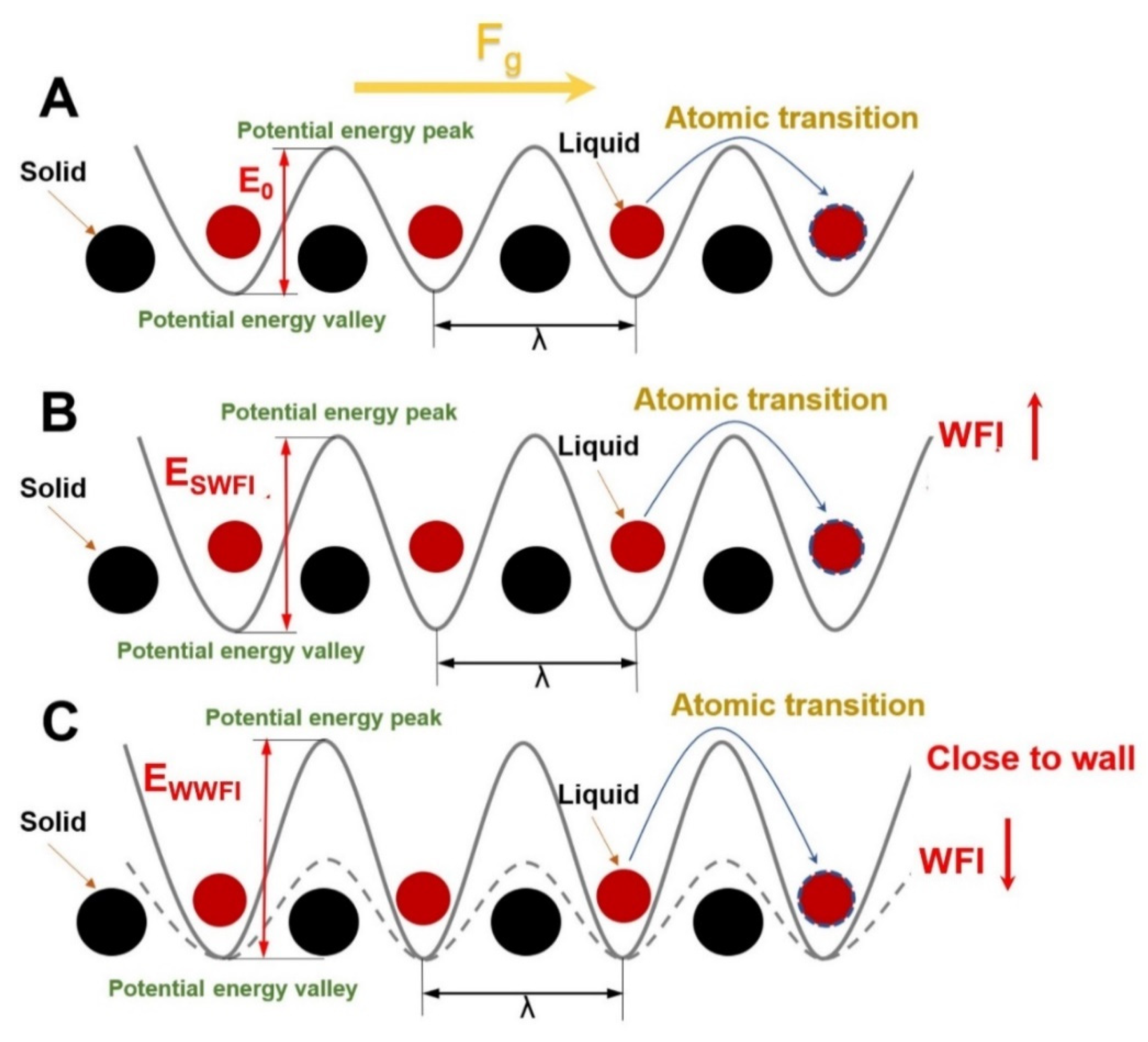 Polymers 14 03218 g011
