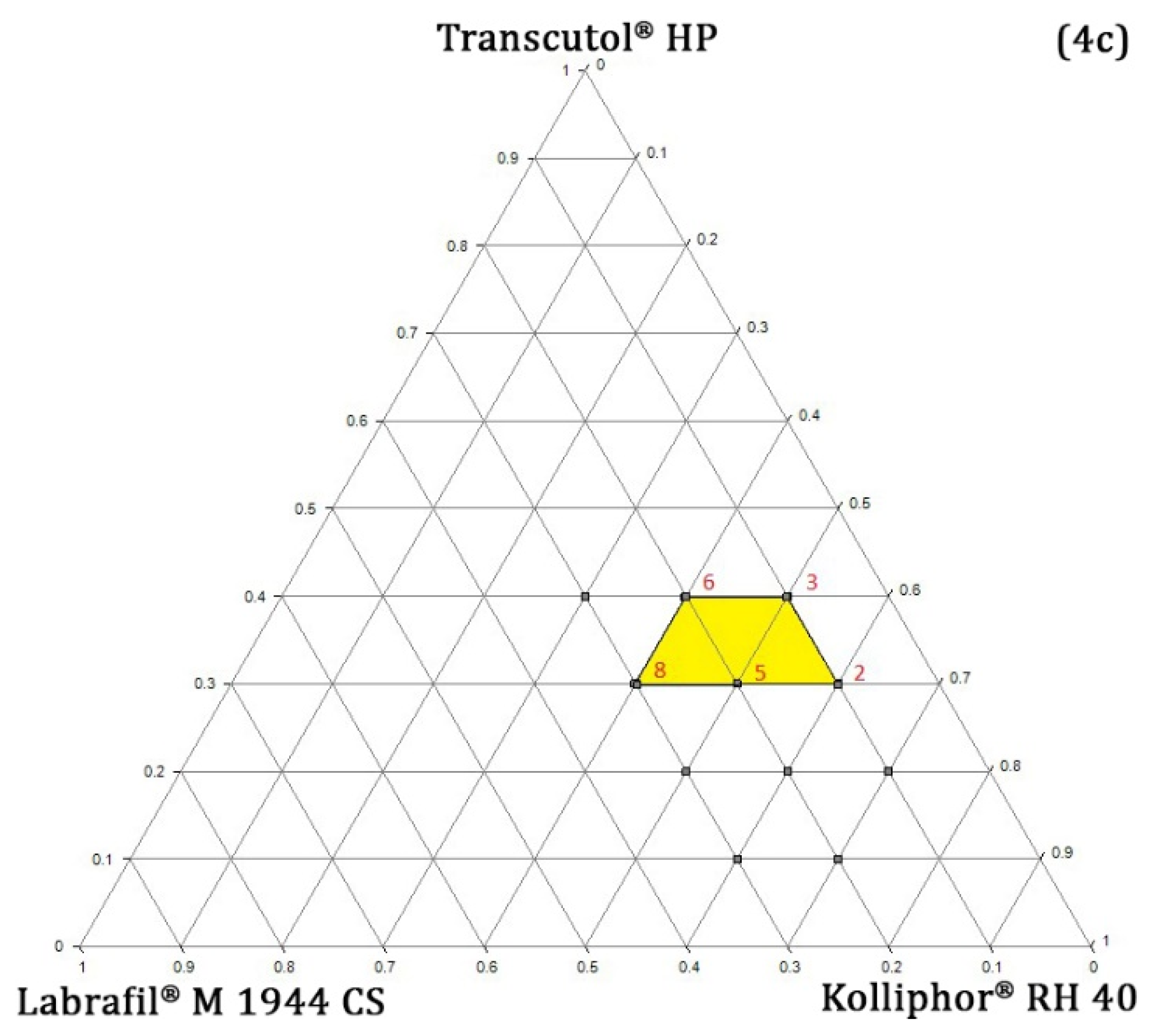 Polymers 14 03220 g004b