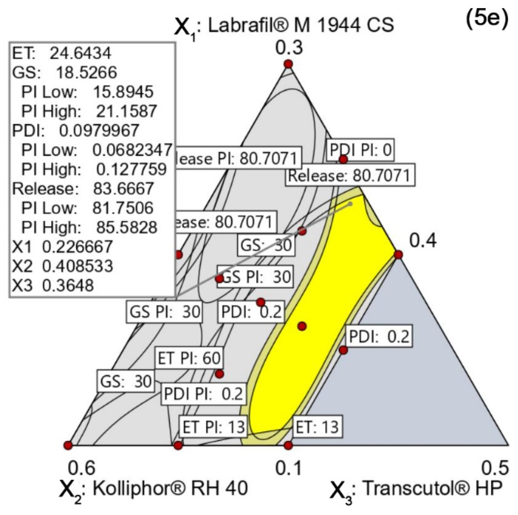 Polymers 14 03220 g005b