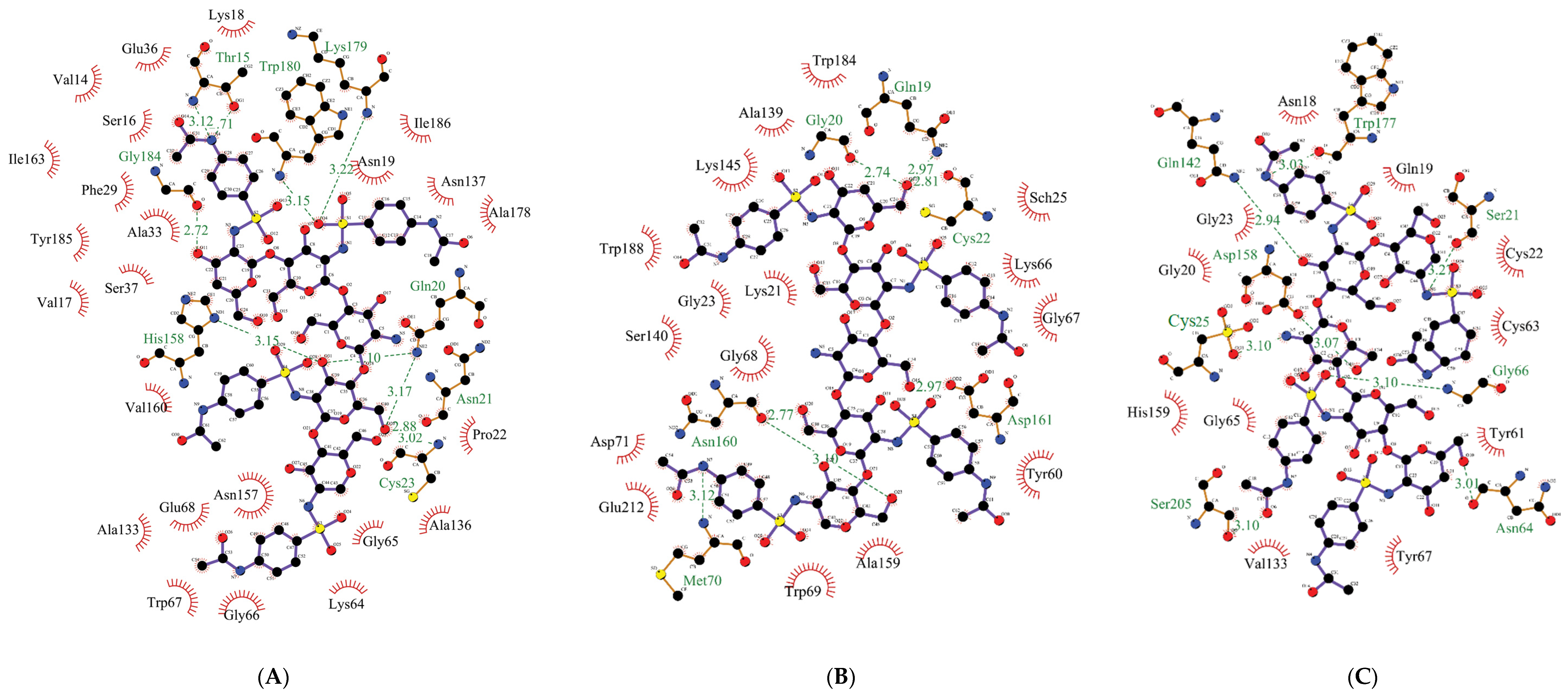 Polymers 14 03223 g003 550
