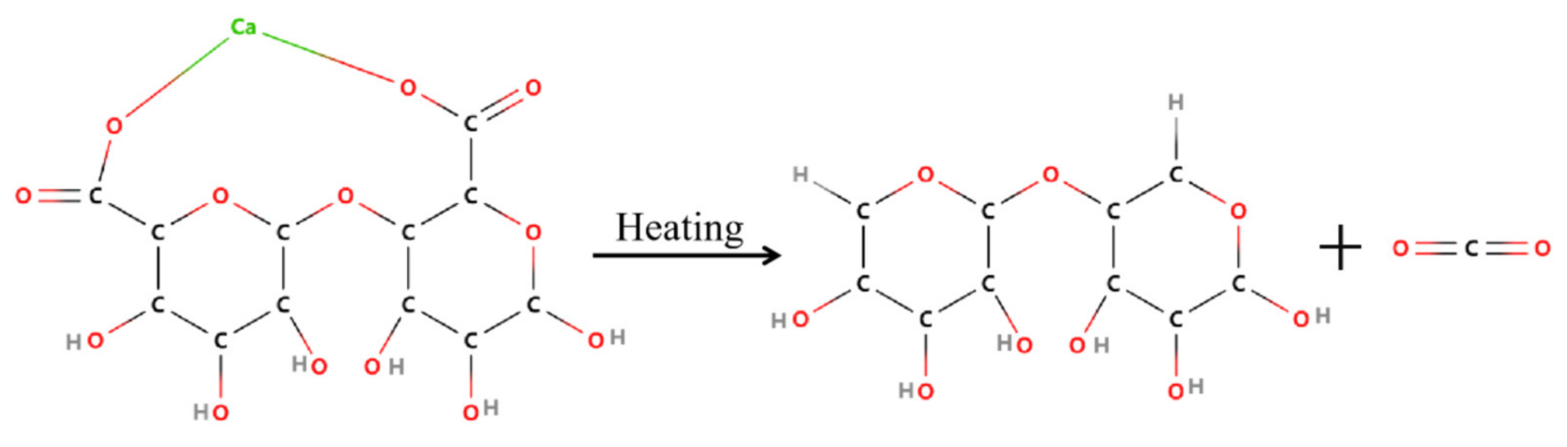 Polymers 14 03227 g012