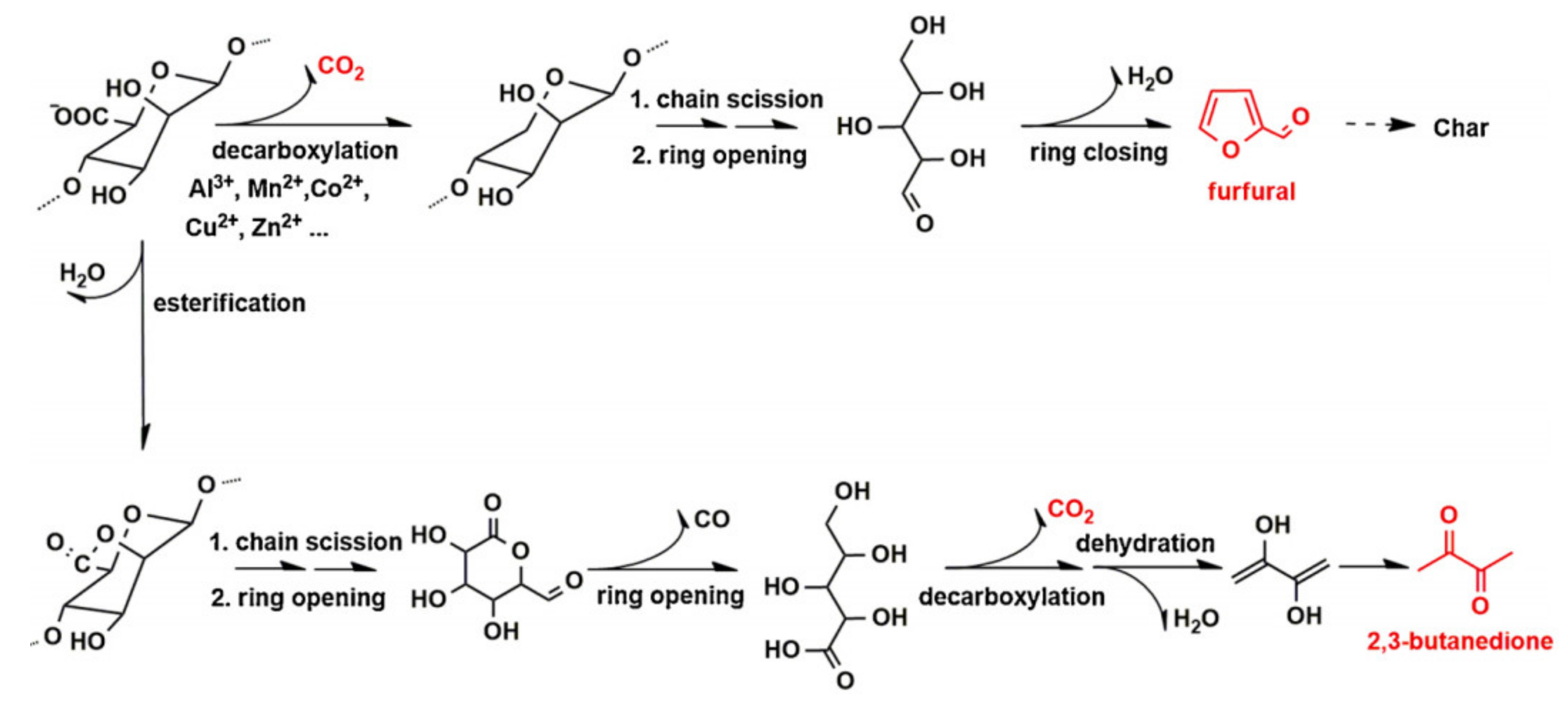 Polymers 14 03227 g013