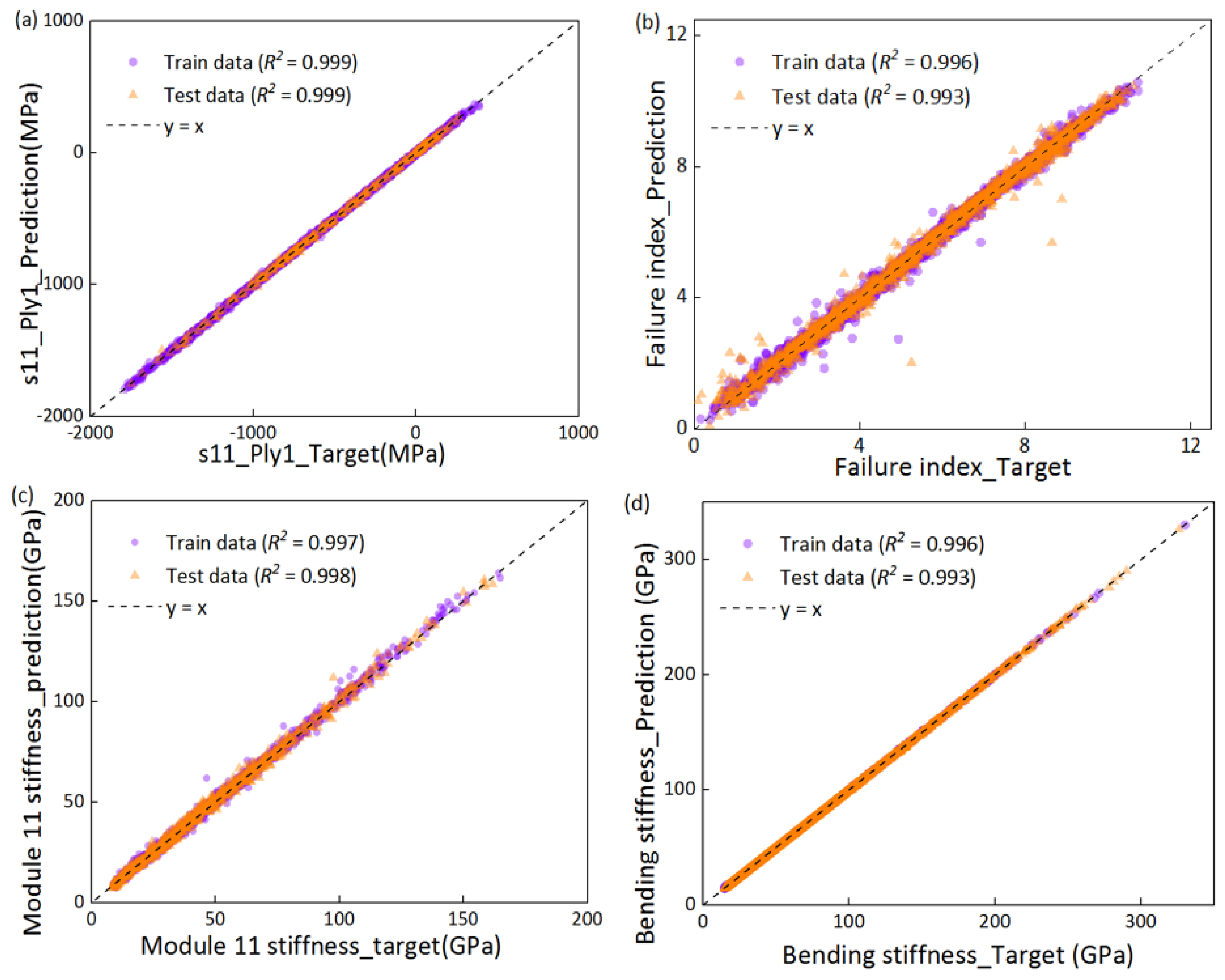 Polymers 14 03229 g003 550