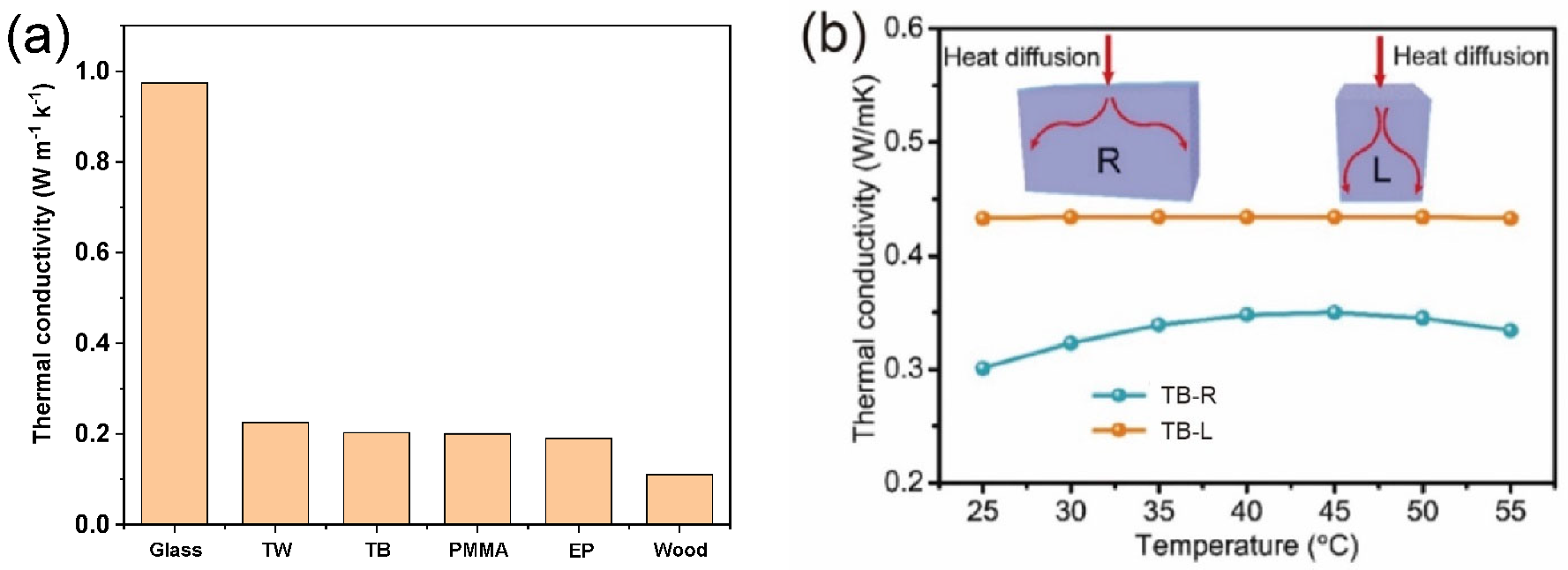 Polymers 14 03234 g004 Polymers 14 03234 g004