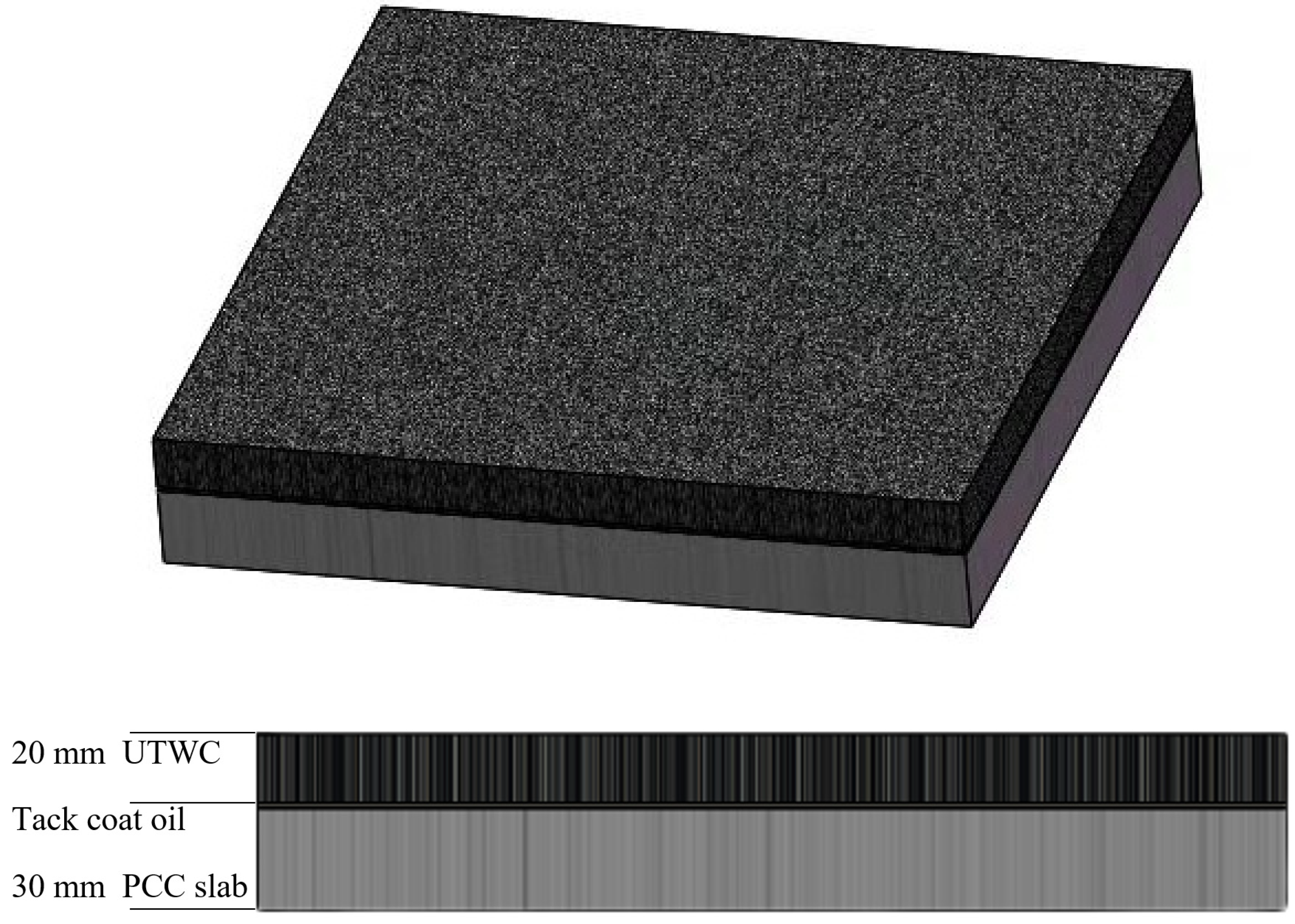 Polymers Free FullText Performance Evaluation of UltraThin