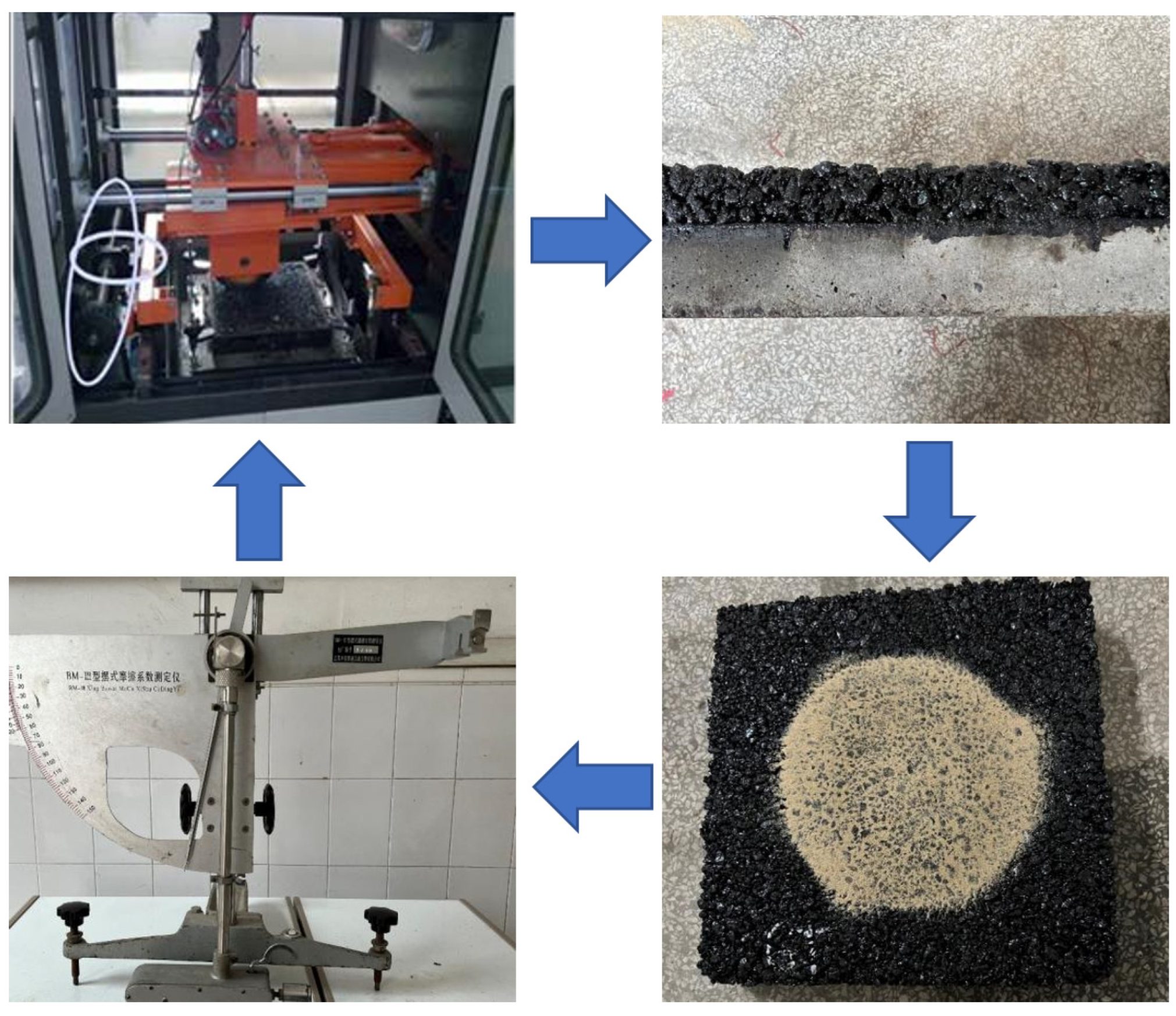 Polymers 14 03235 g006 550