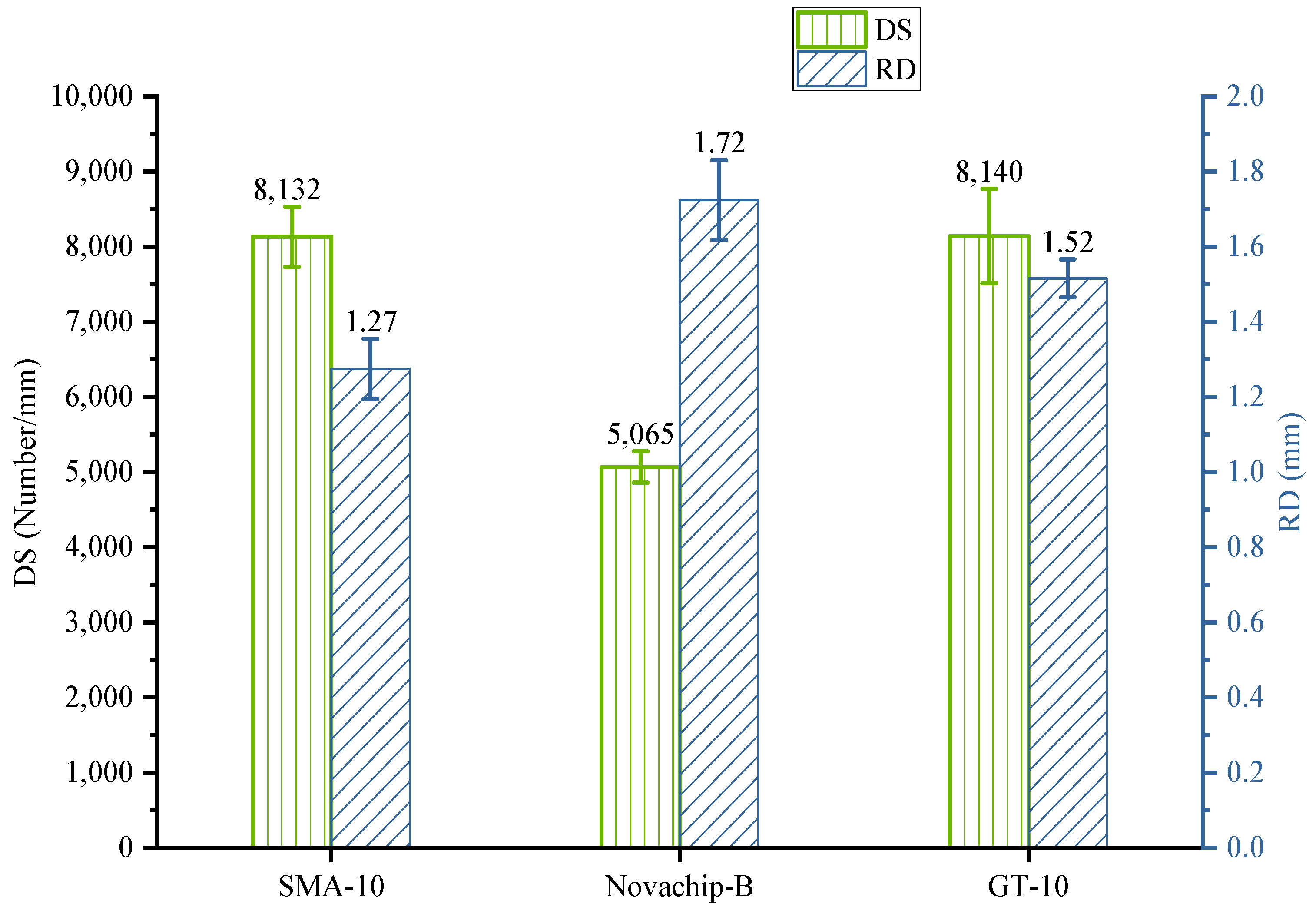 Polymers 14 03235 g009 550