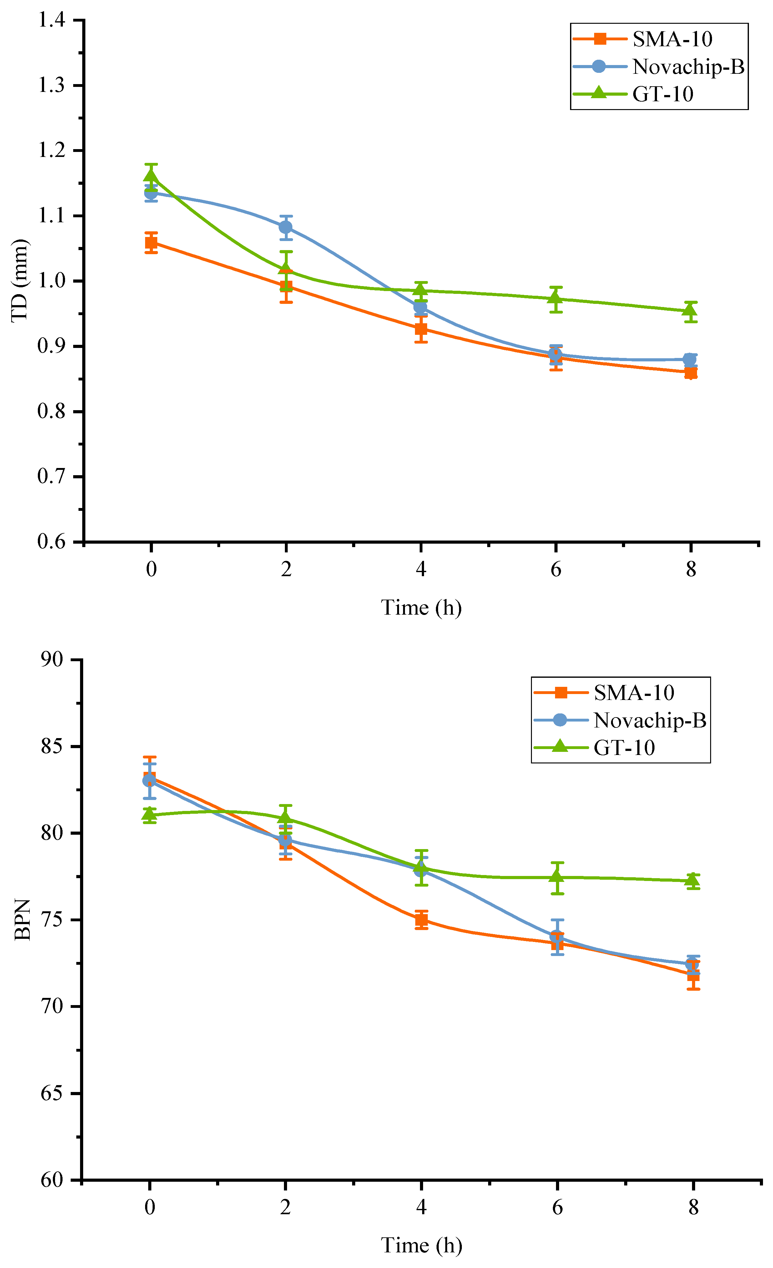 Polymers 14 03235 g013 550