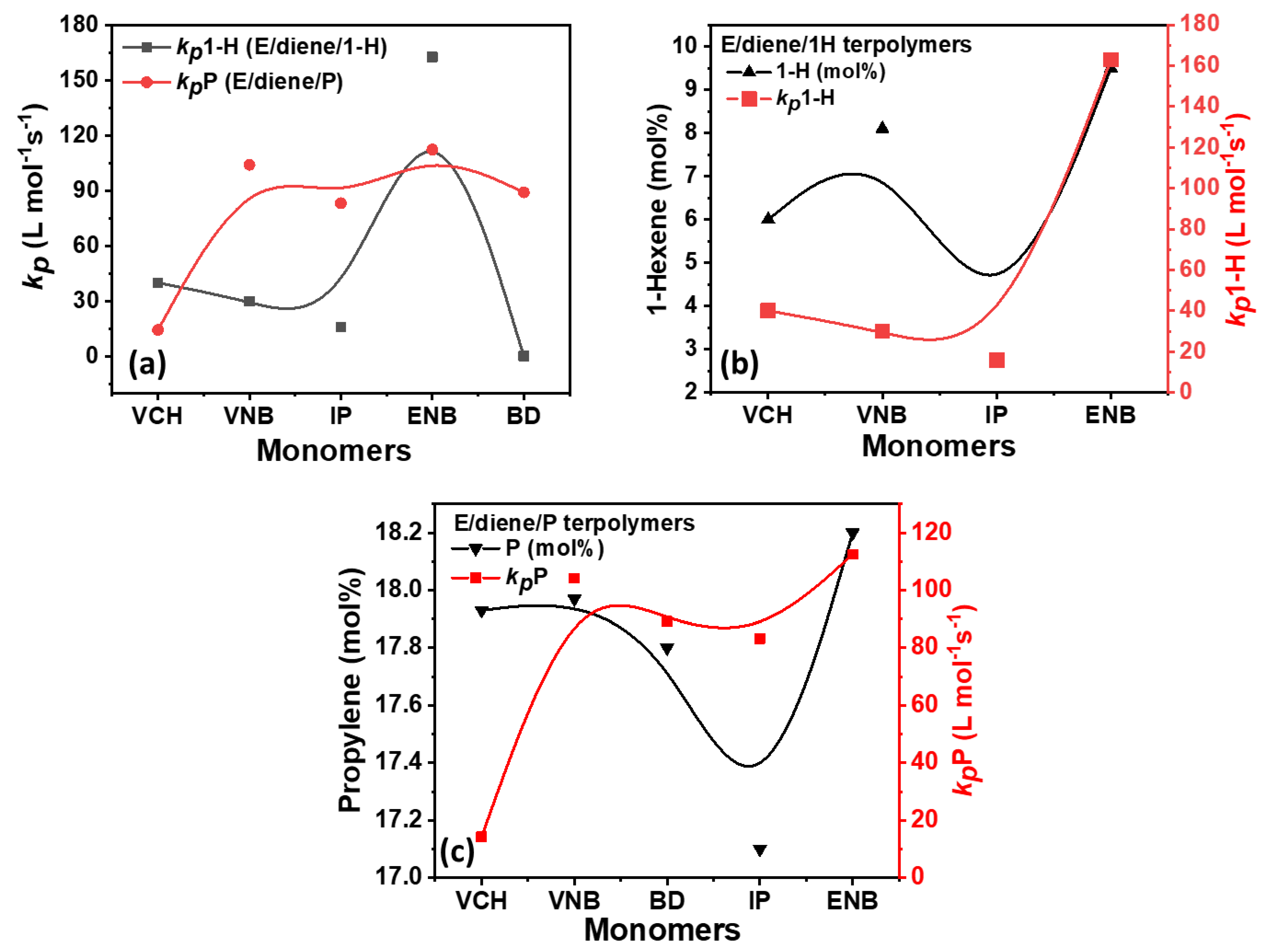 Polymers 14 03239 g009