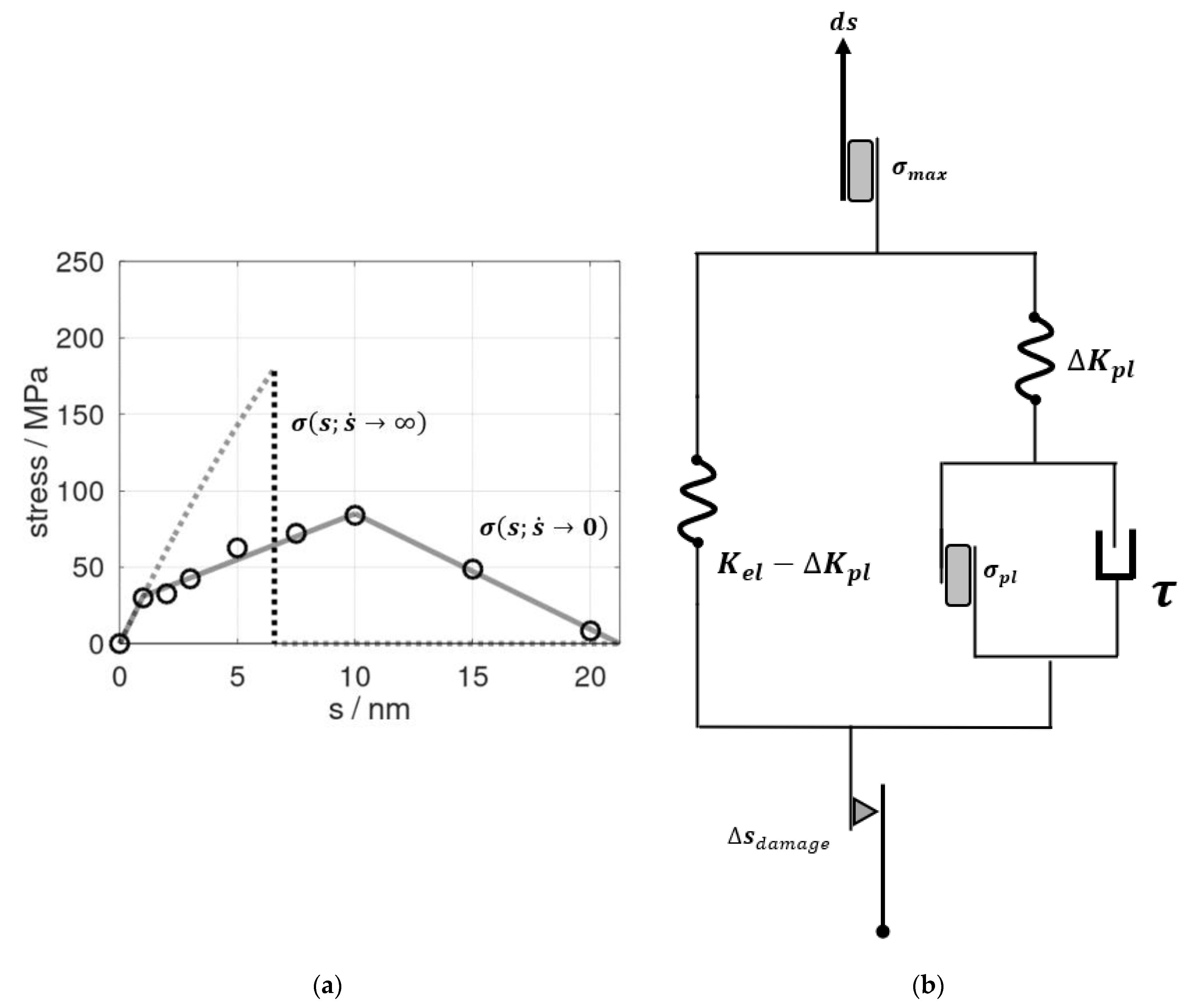 Polymers 14 03240 g001 550