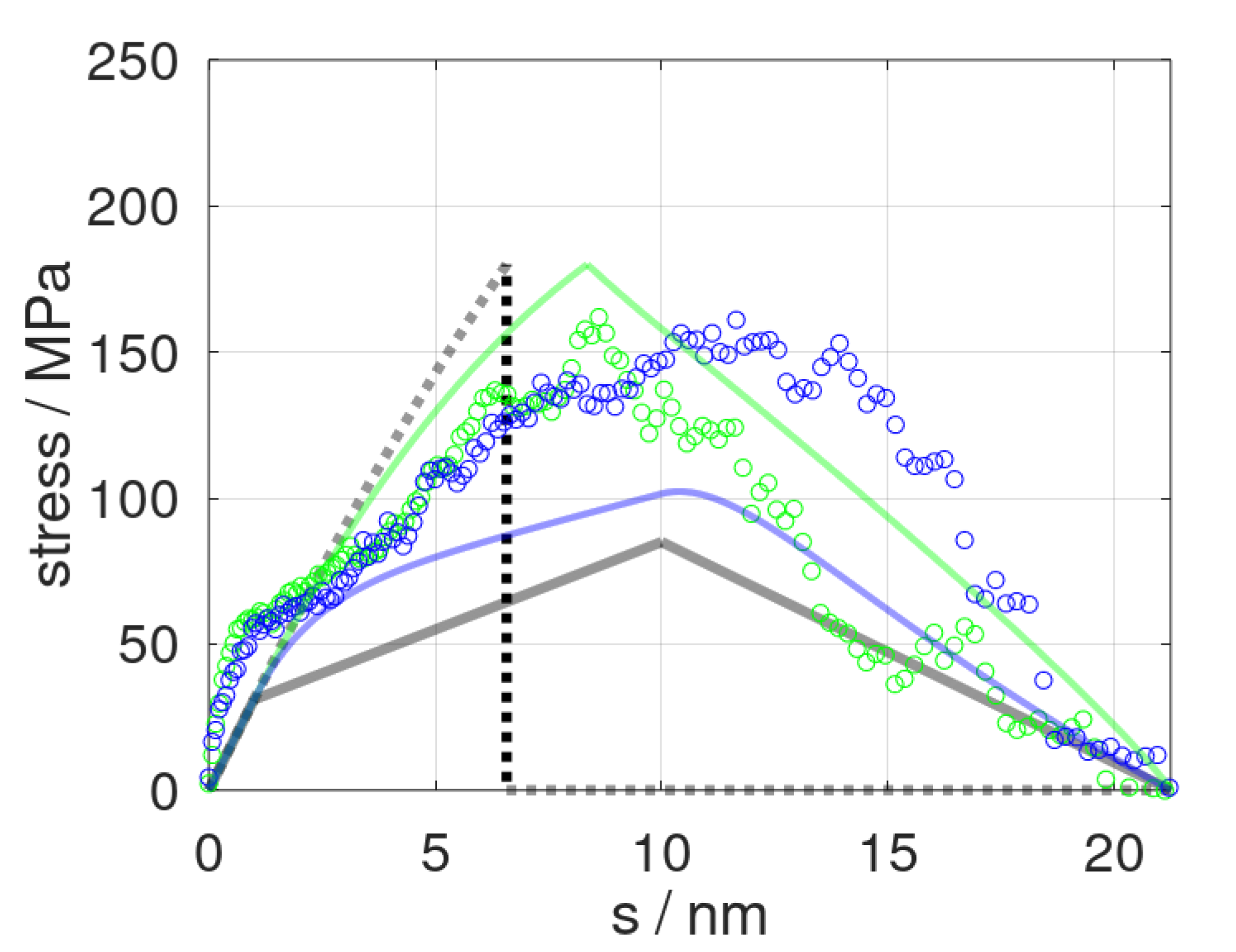 Polymers 14 03240 g002 550