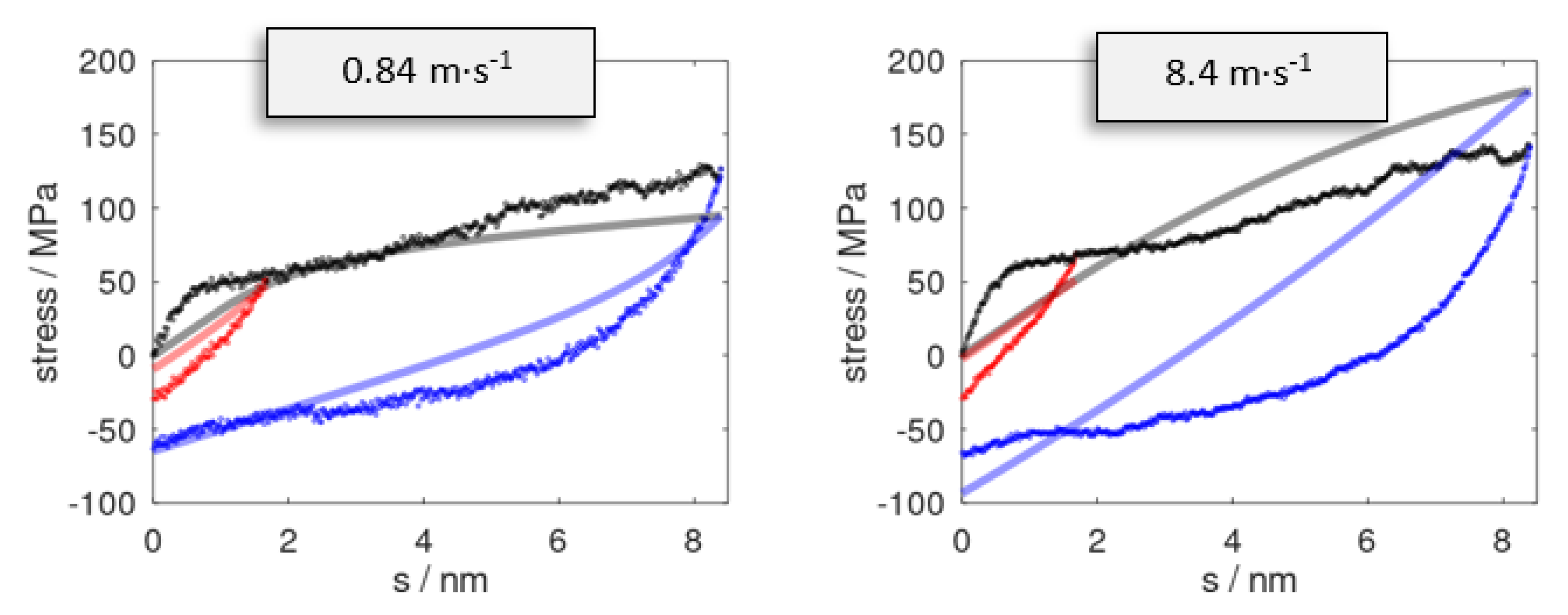 Polymers 14 03240 g003 550