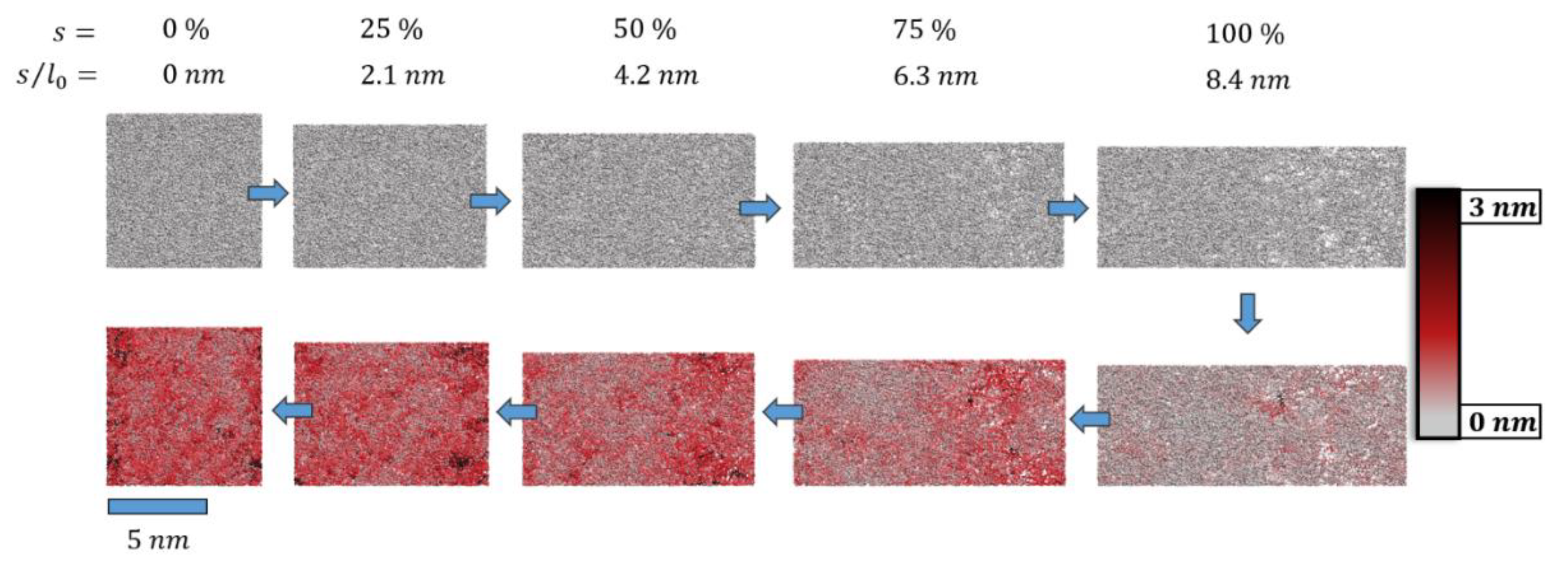 Polymers 14 03240 g004 550