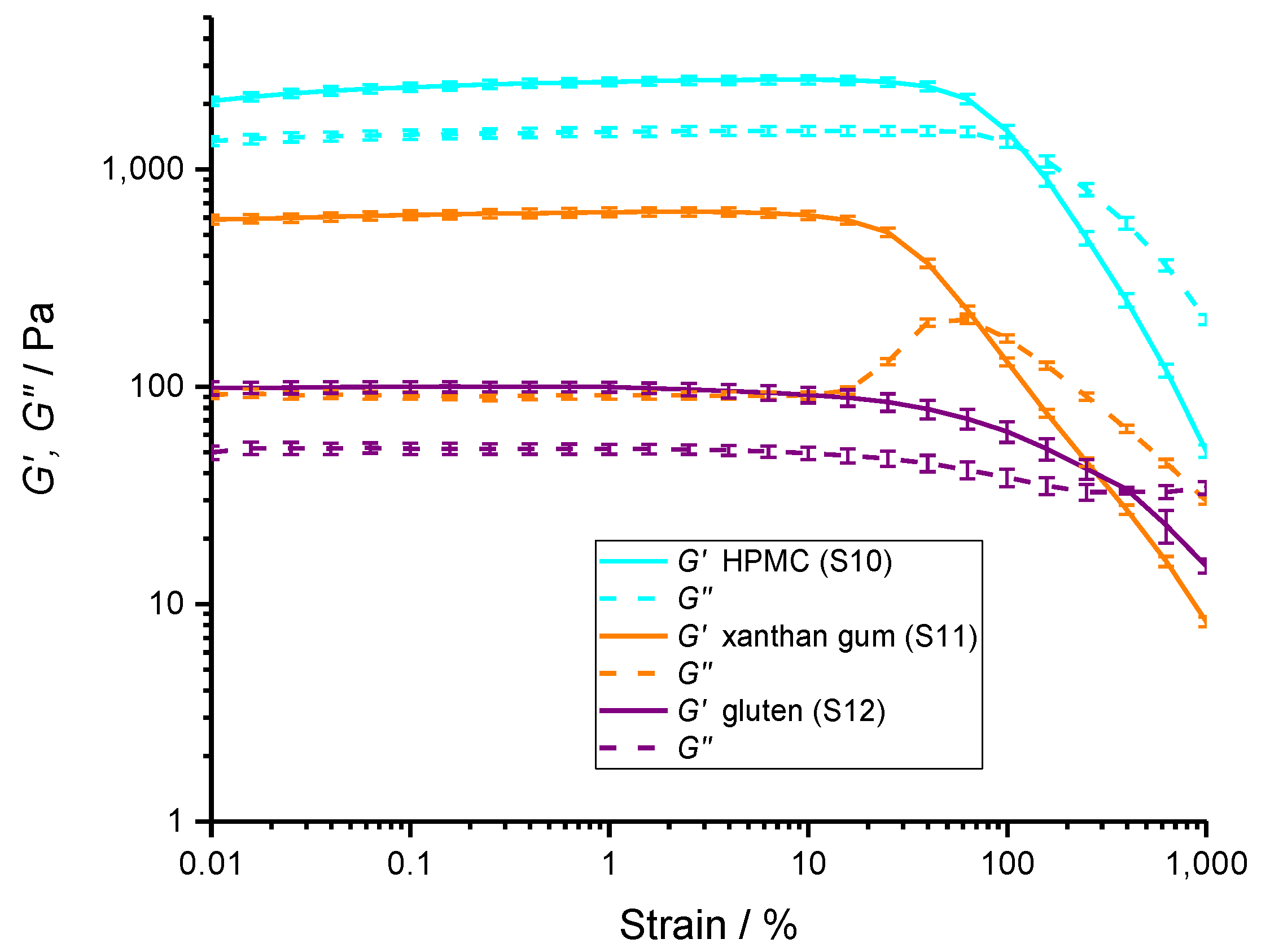 Polymers 14 03242 g006